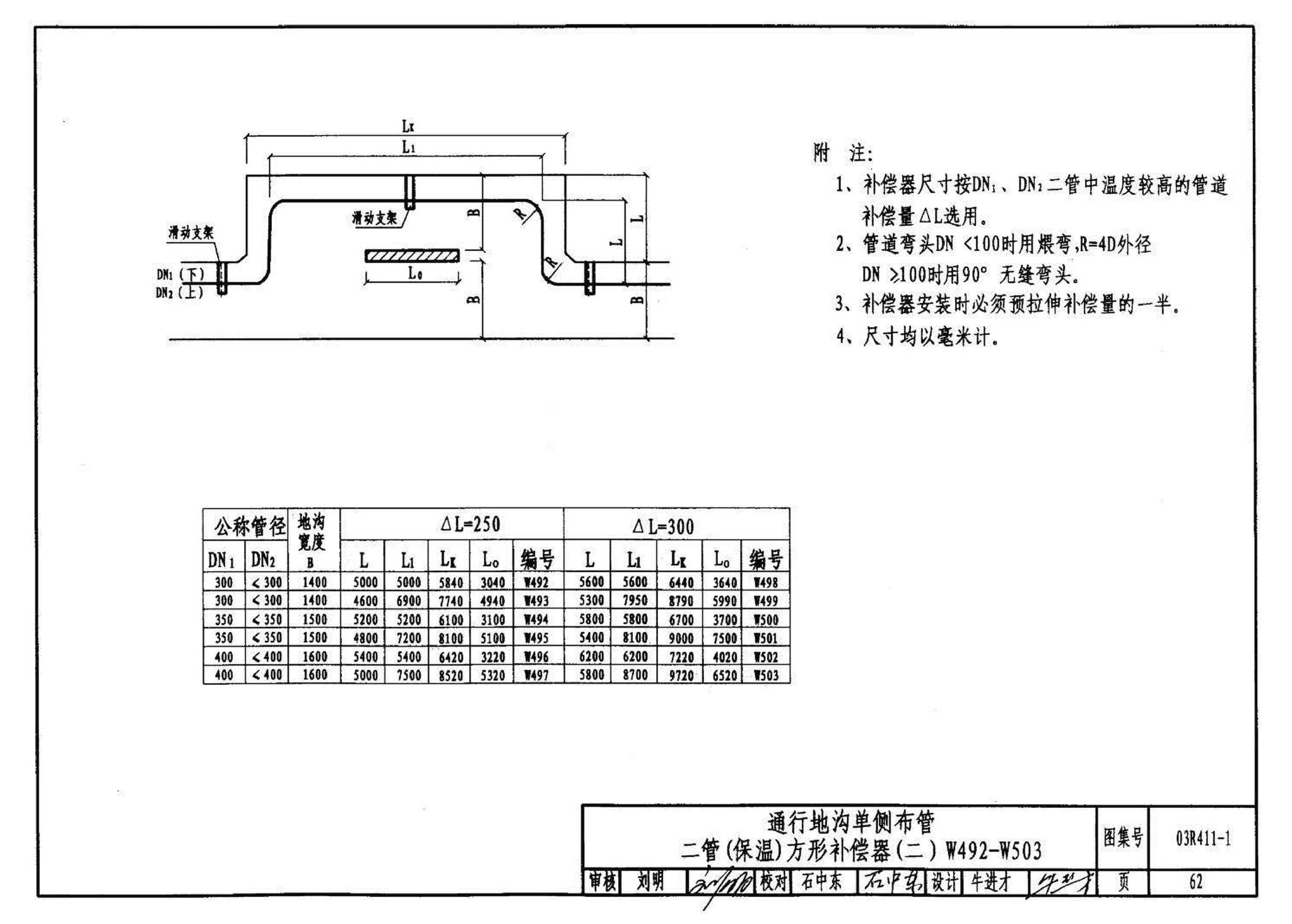 03R411-1--室外热力管道安装(地沟敷设)