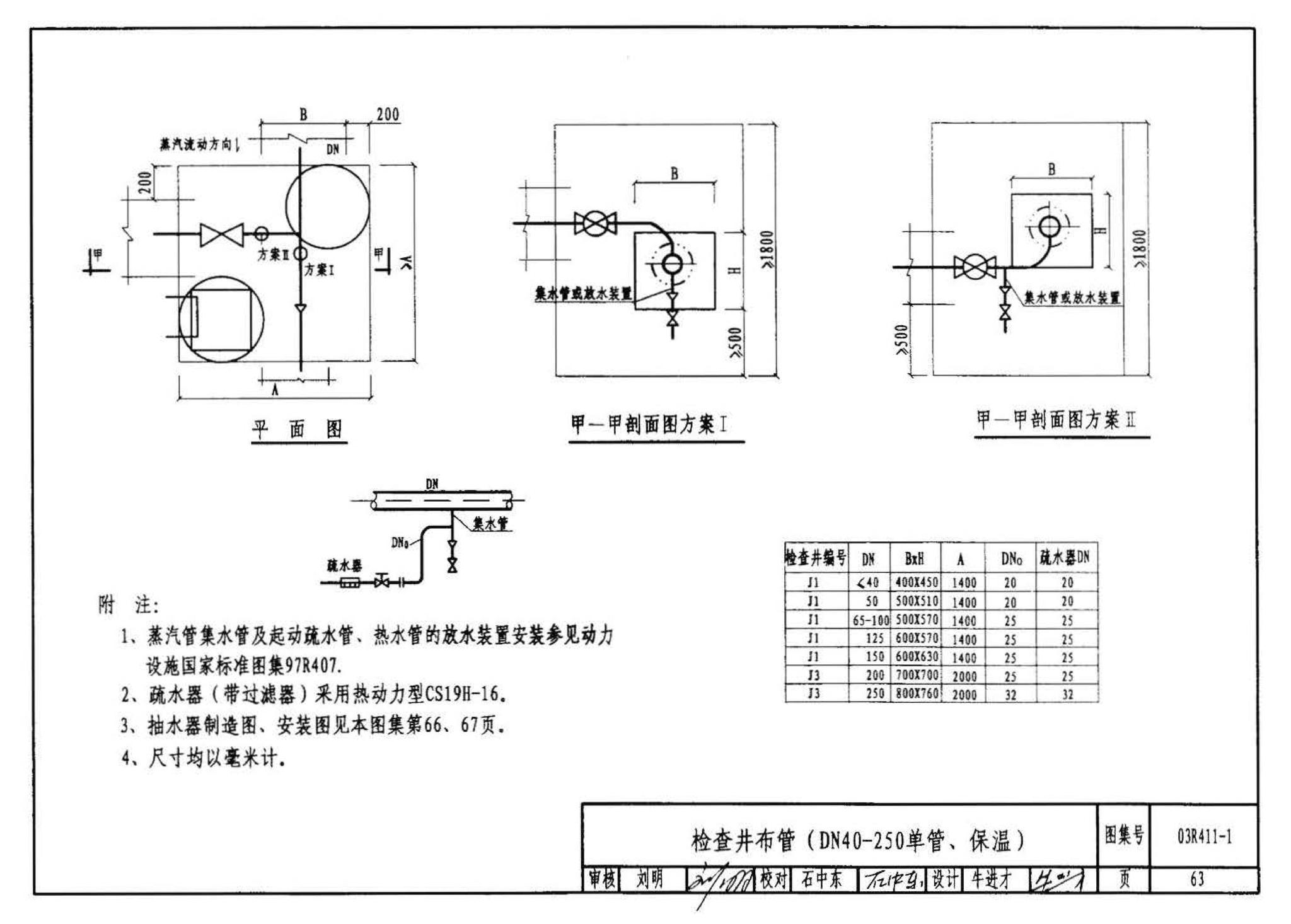 03R411-1--室外热力管道安装(地沟敷设)