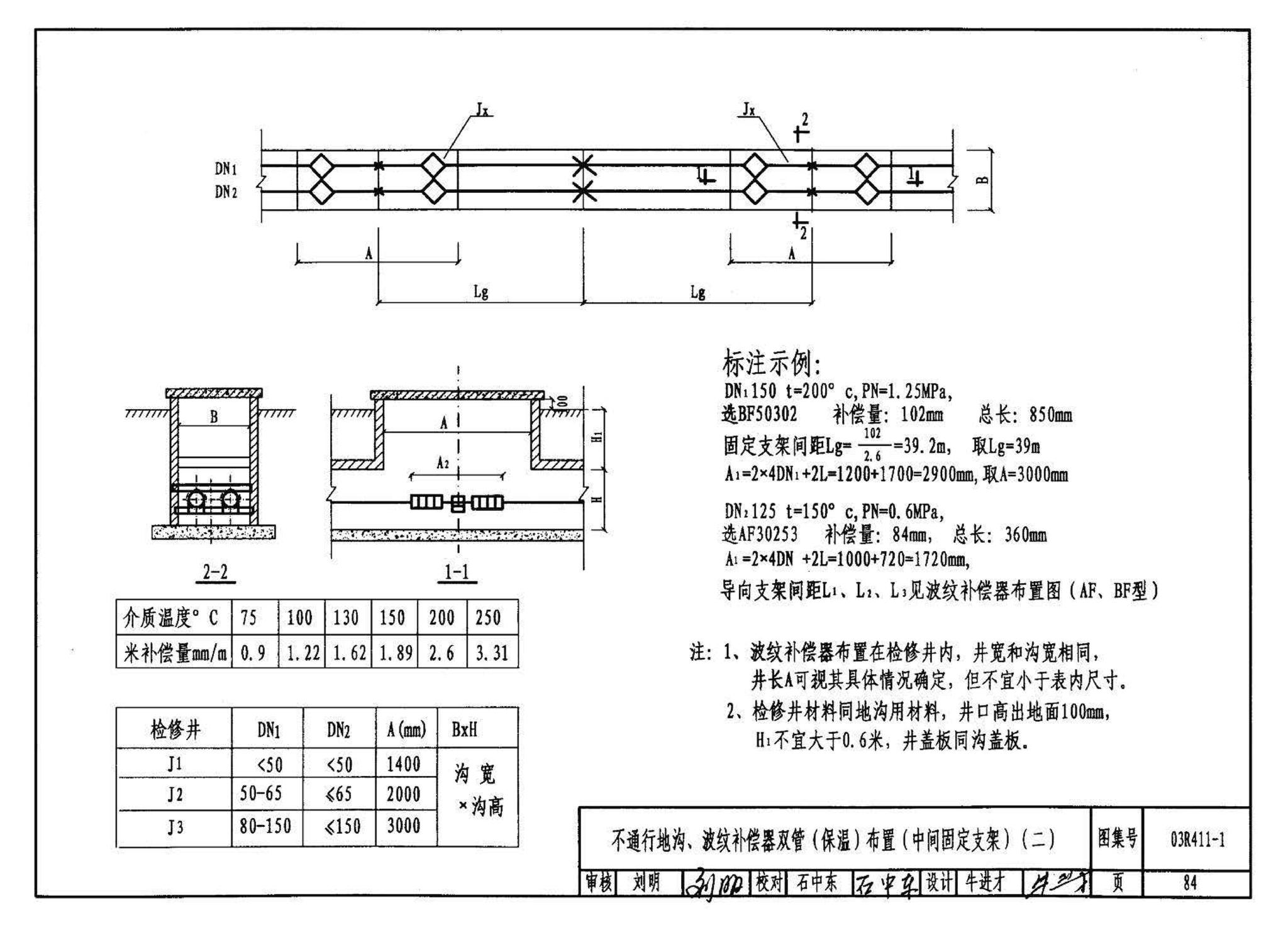 03R411-1--室外热力管道安装(地沟敷设)