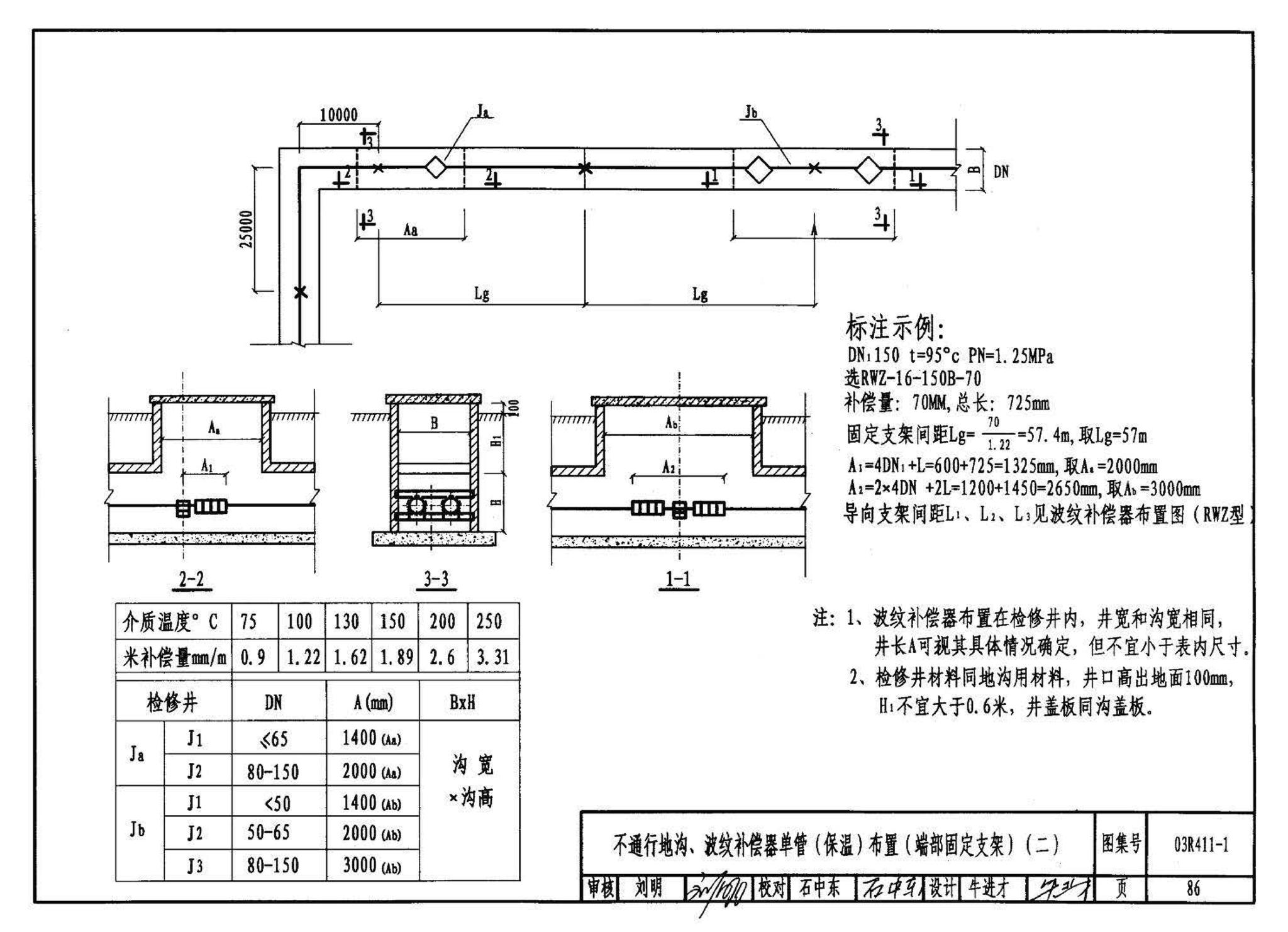 03R411-1--室外热力管道安装(地沟敷设)