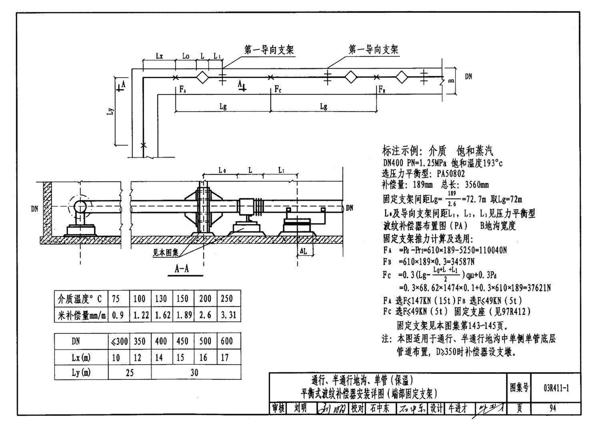 03R411-1--室外热力管道安装(地沟敷设)