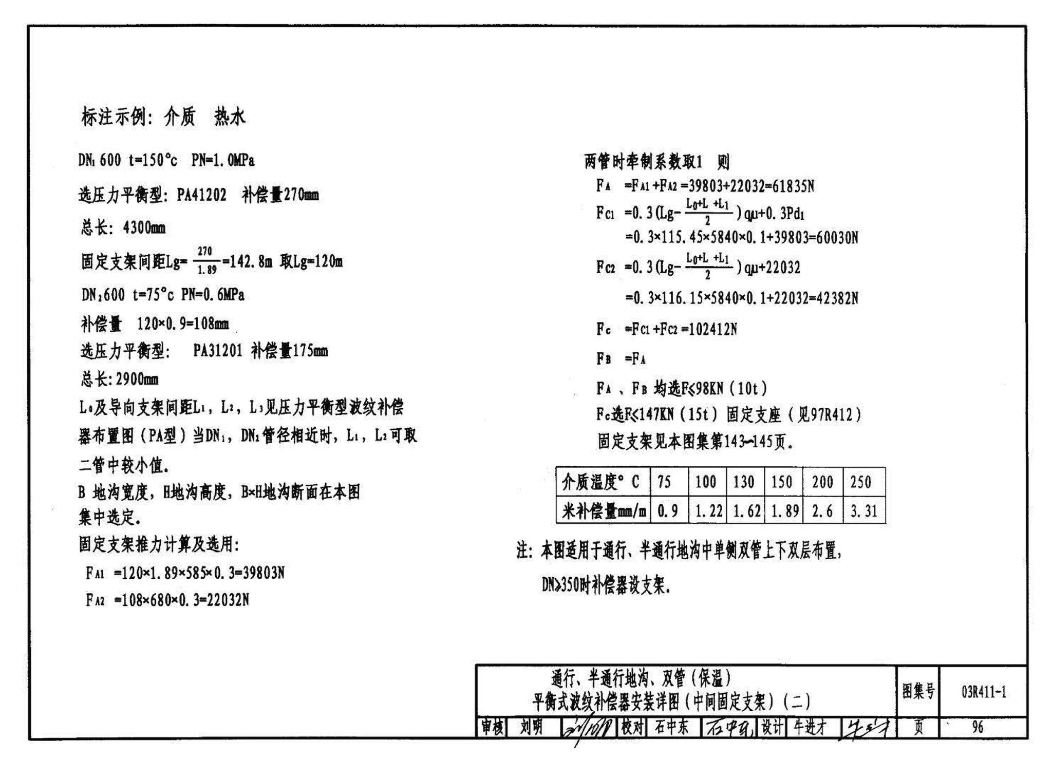 03R411-1--室外热力管道安装(地沟敷设)