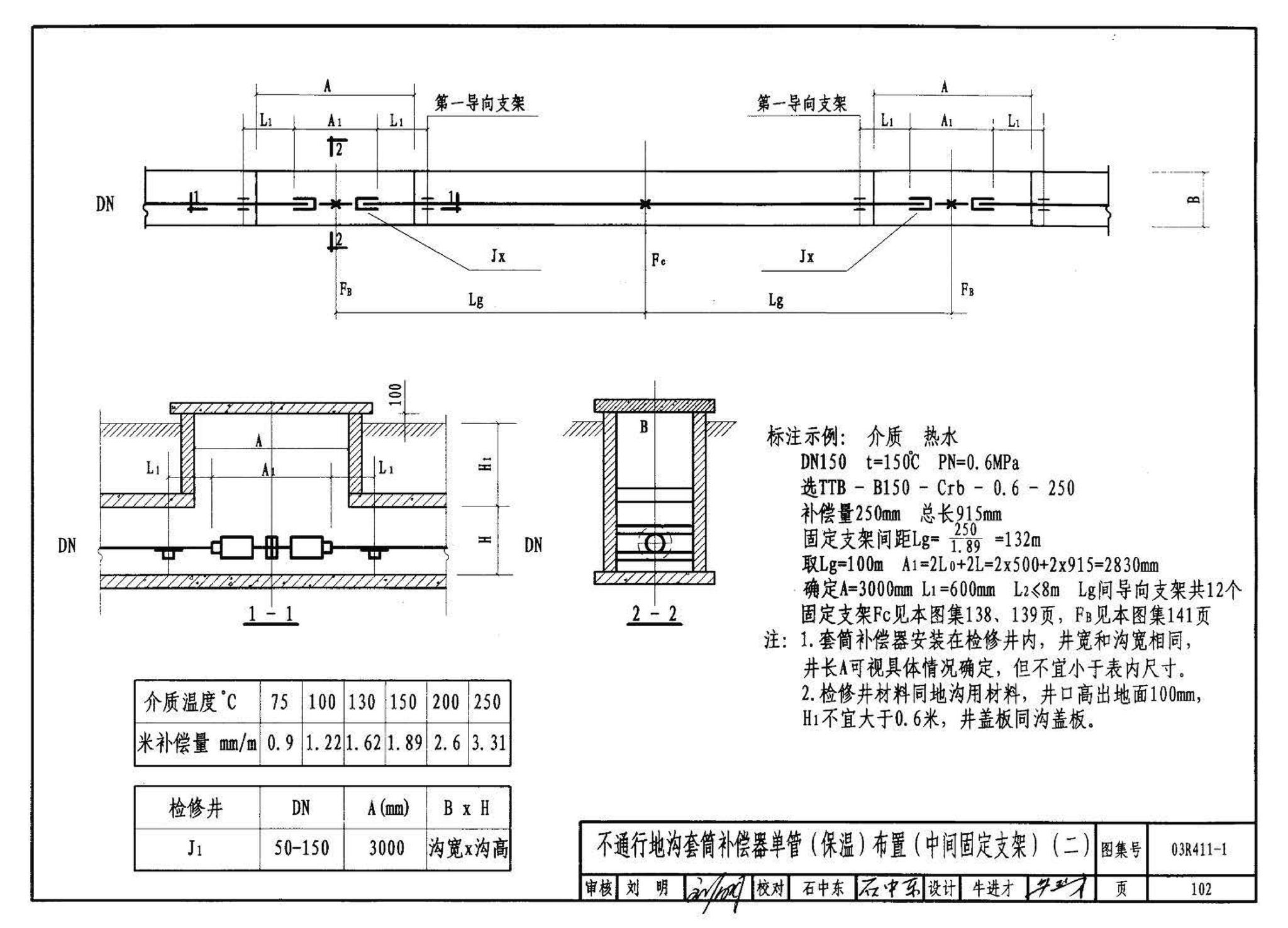 03R411-1--室外热力管道安装(地沟敷设)