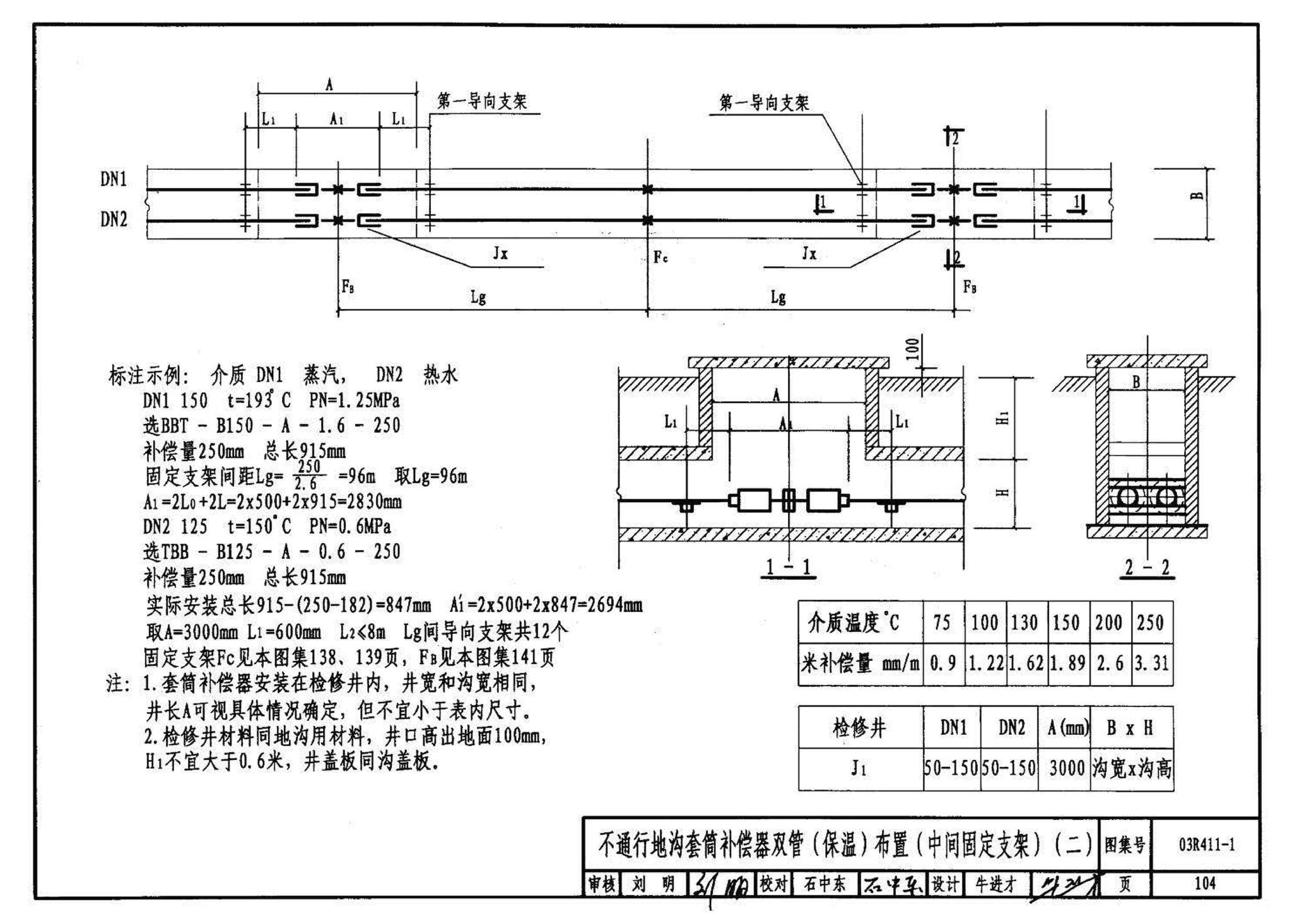 03R411-1--室外热力管道安装(地沟敷设)