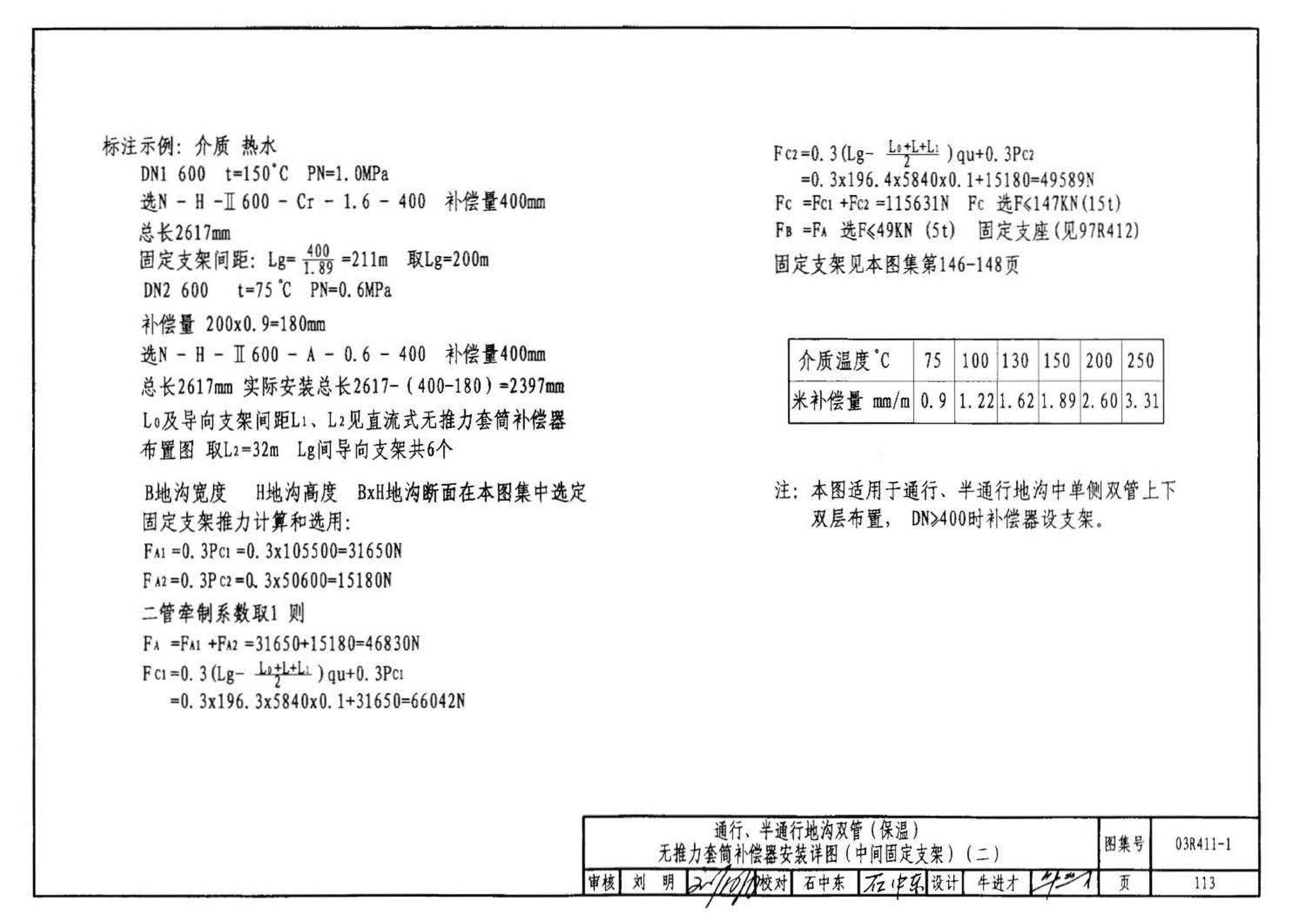 03R411-1--室外热力管道安装(地沟敷设)