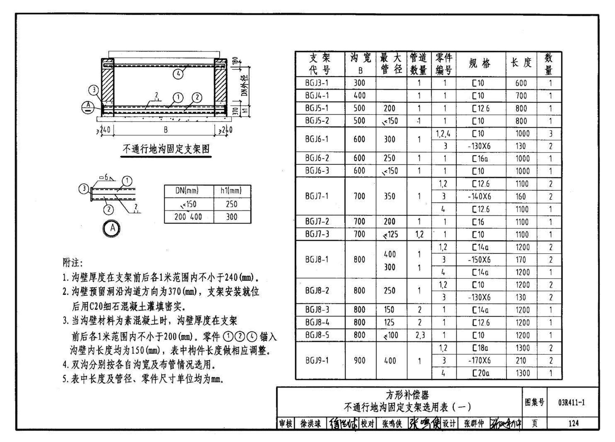 03R411-1--室外热力管道安装(地沟敷设)