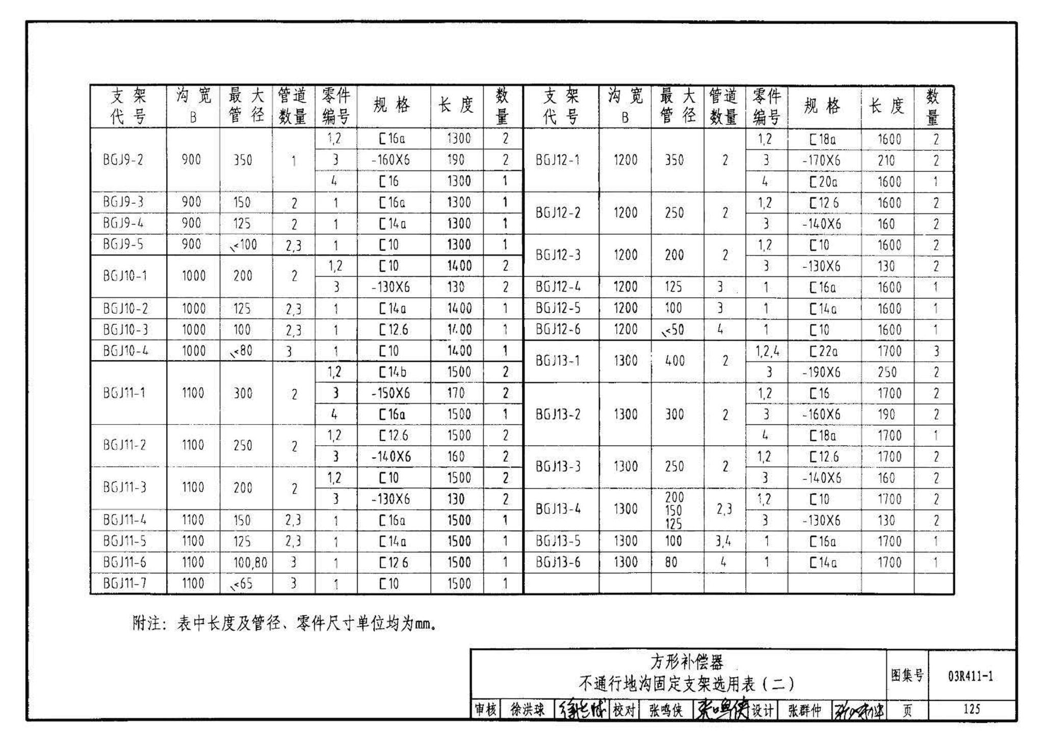 03R411-1--室外热力管道安装(地沟敷设)