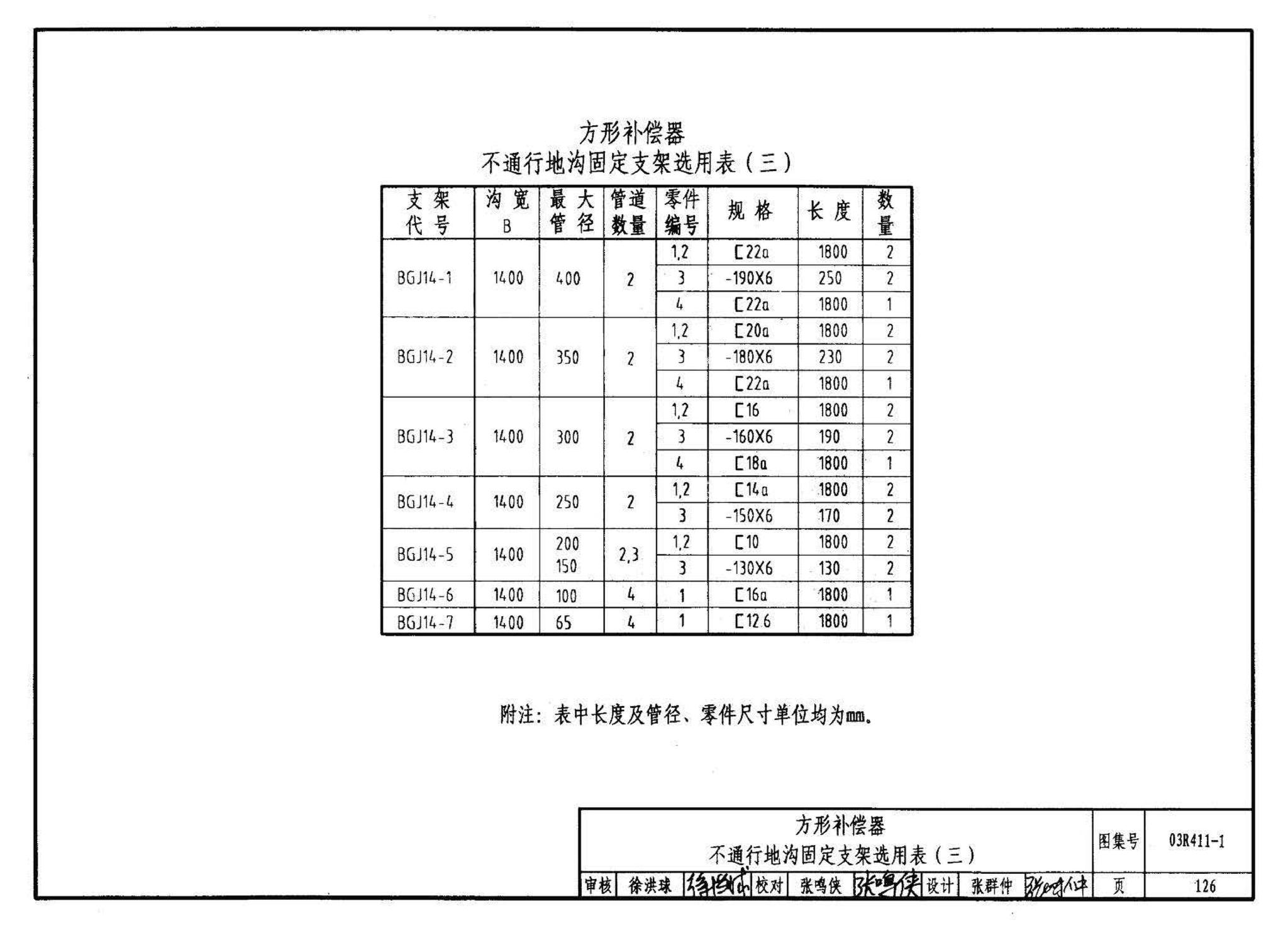 03R411-1--室外热力管道安装(地沟敷设)