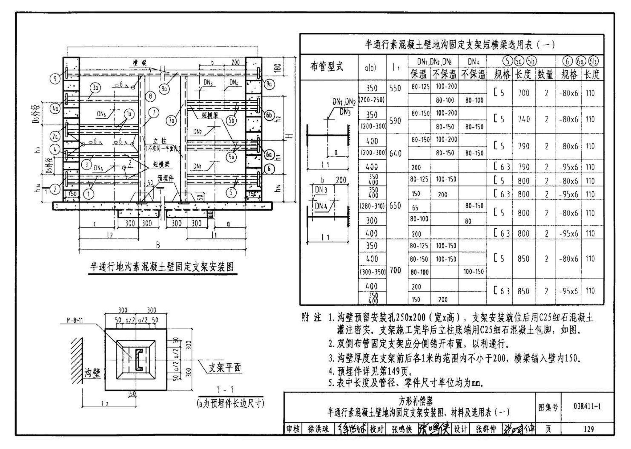 03R411-1--室外热力管道安装(地沟敷设)