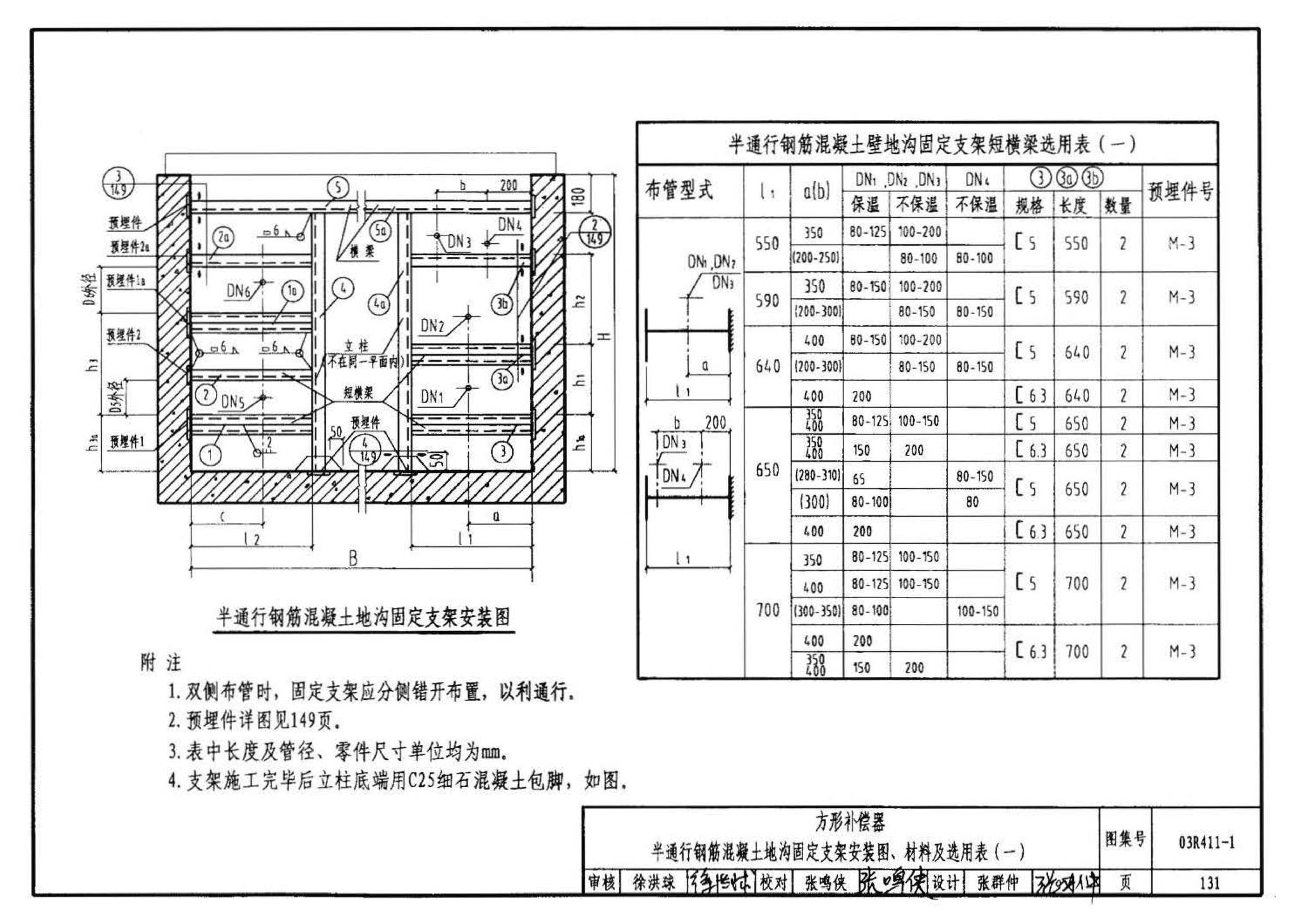 03R411-1--室外热力管道安装(地沟敷设)