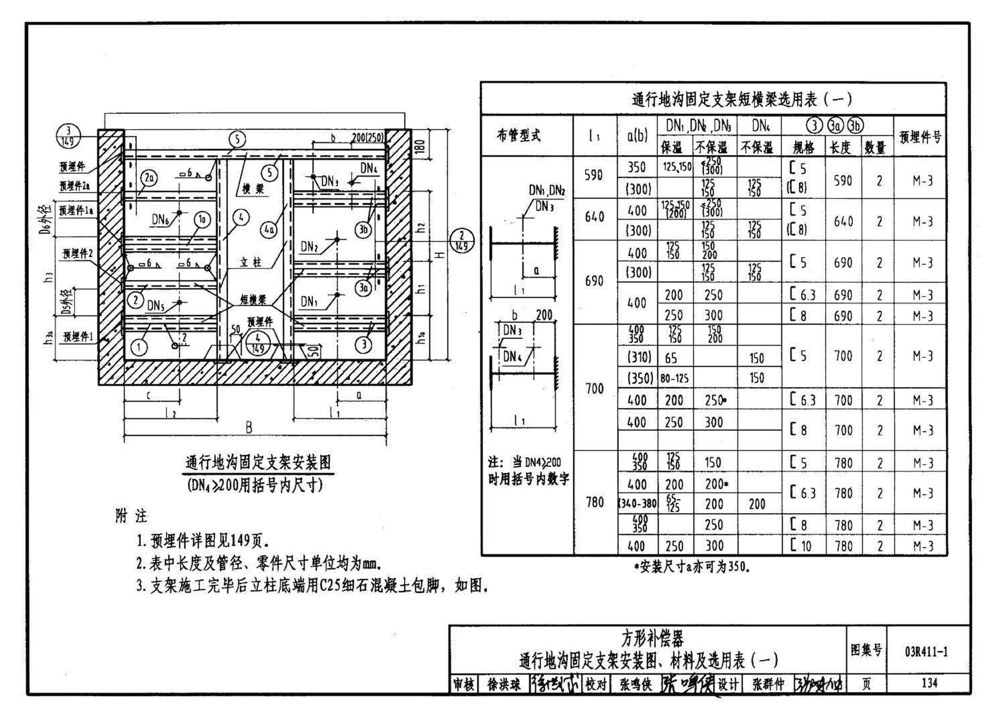 03R411-1--室外热力管道安装(地沟敷设)