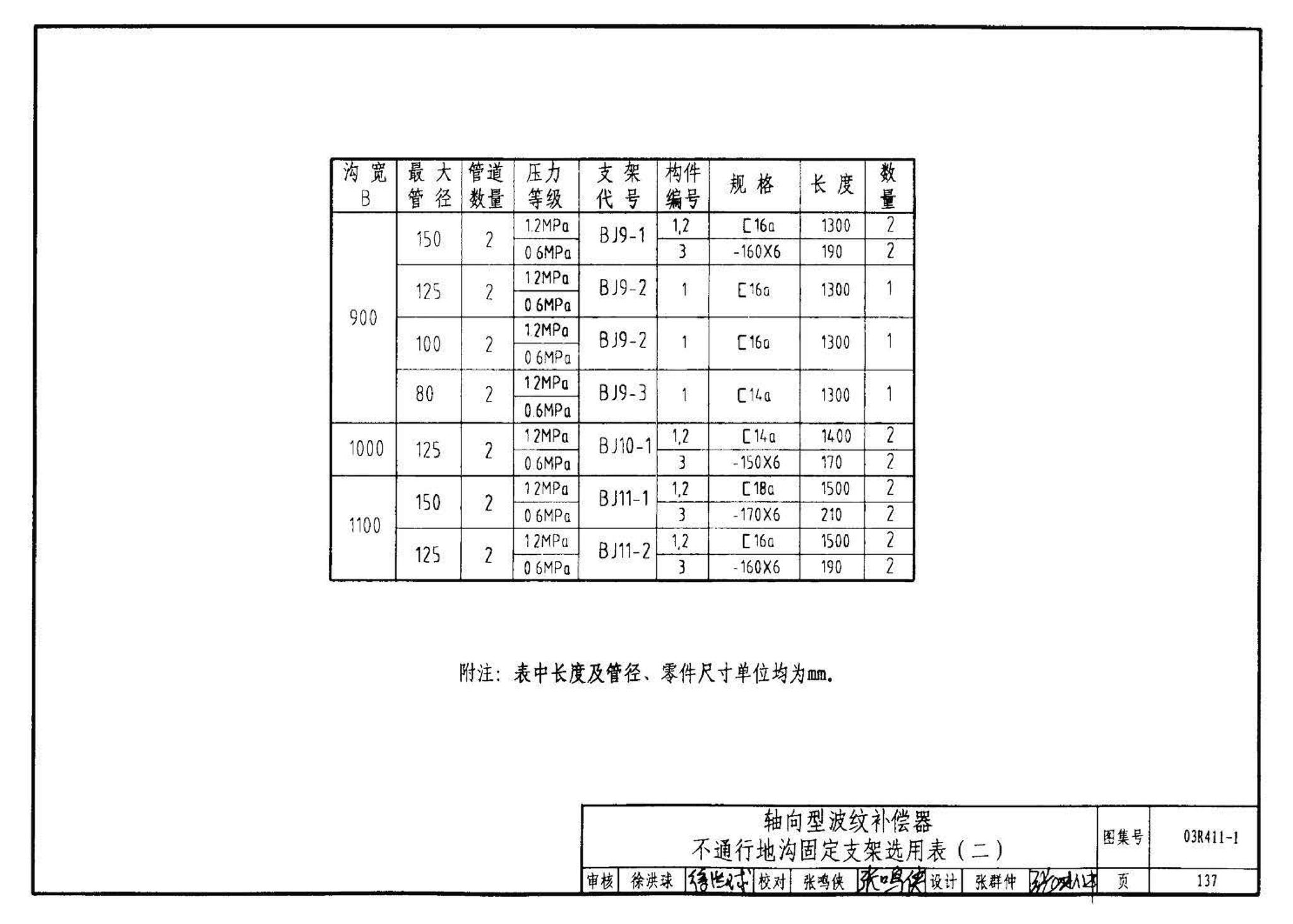 03R411-1--室外热力管道安装(地沟敷设)