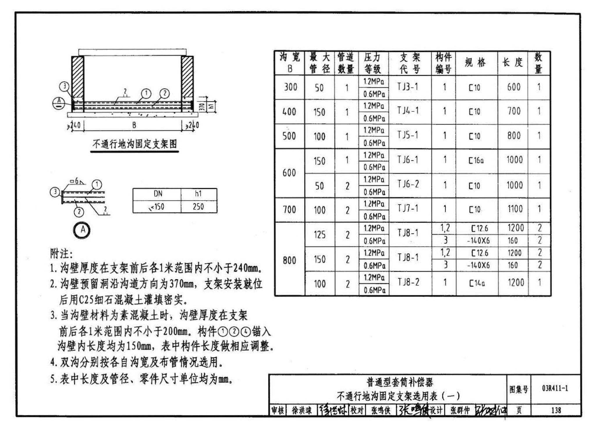 03R411-1--室外热力管道安装(地沟敷设)