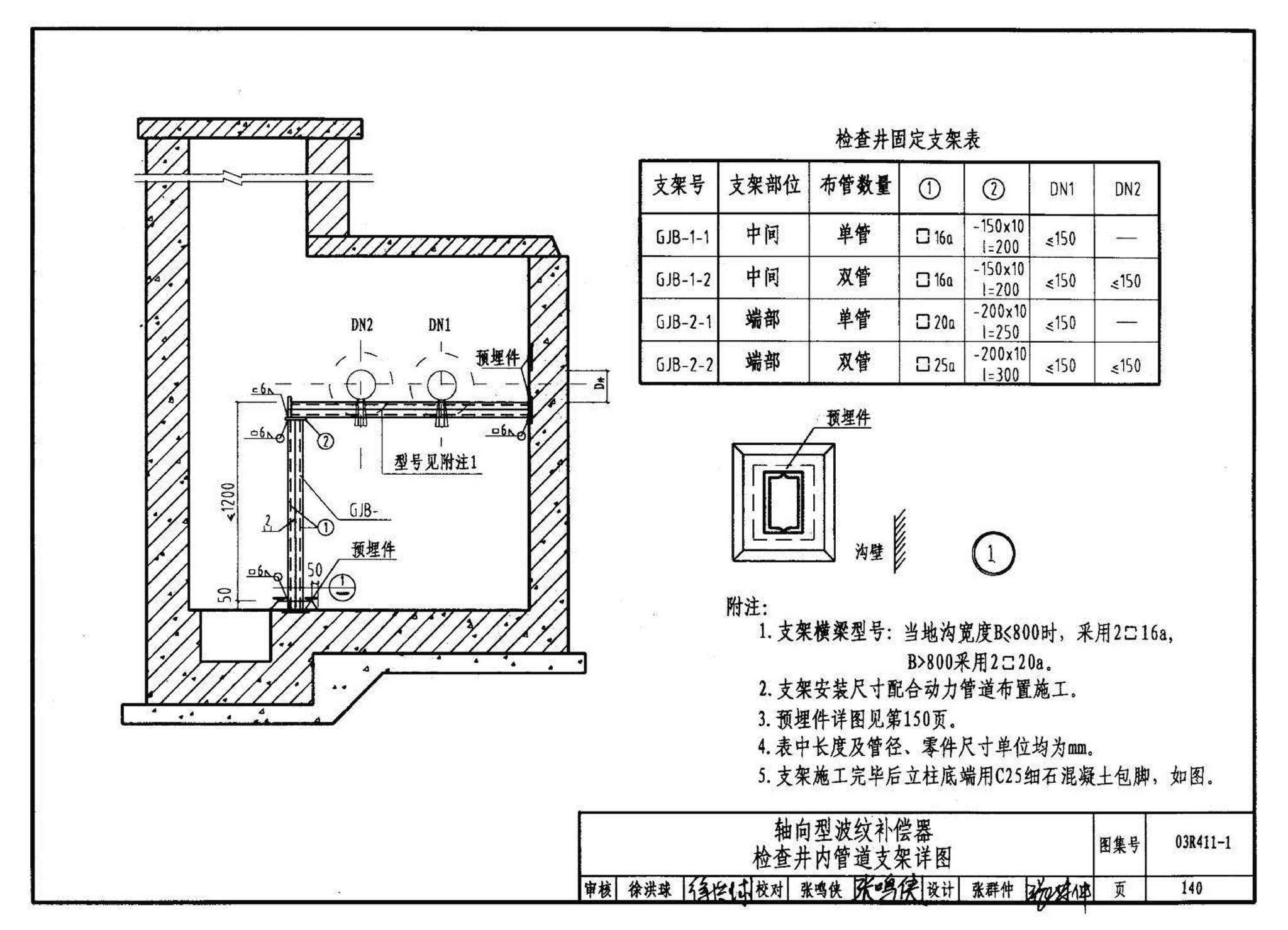 03R411-1--室外热力管道安装(地沟敷设)