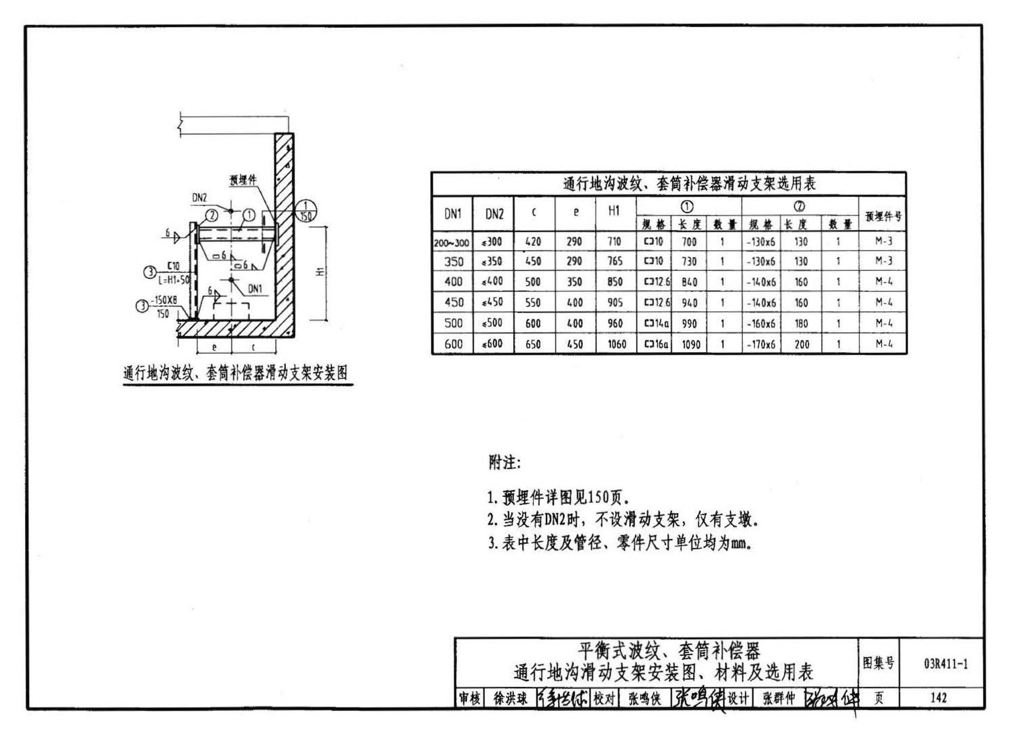 03R411-1--室外热力管道安装(地沟敷设)