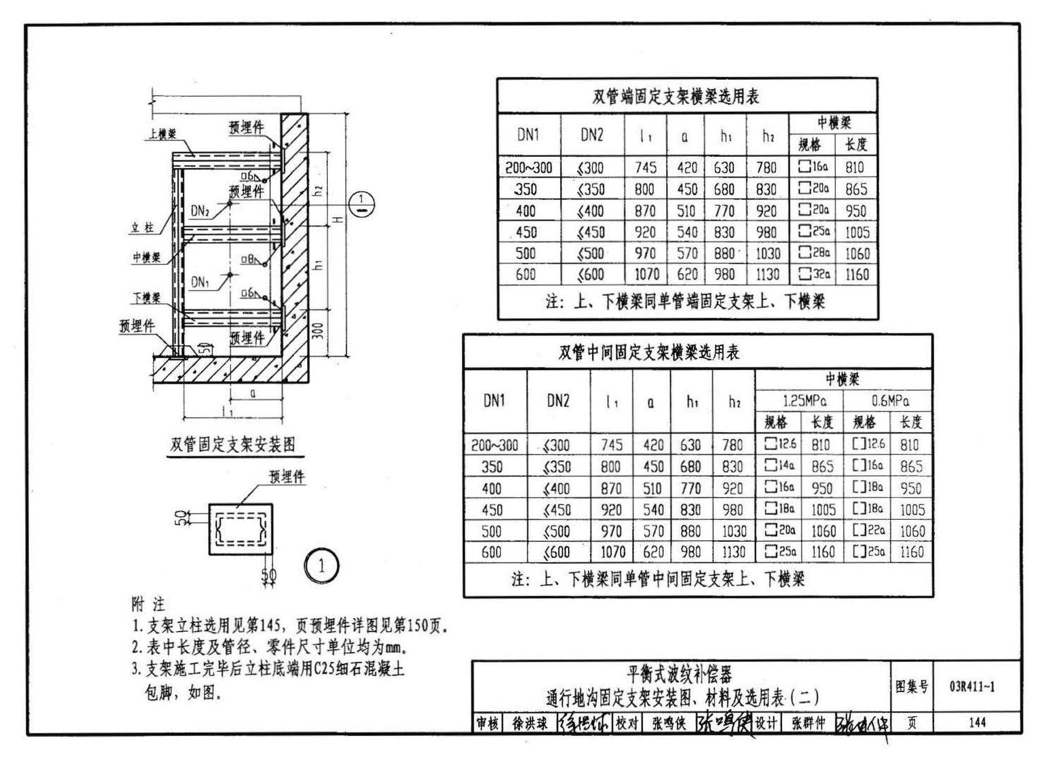 03R411-1--室外热力管道安装(地沟敷设)