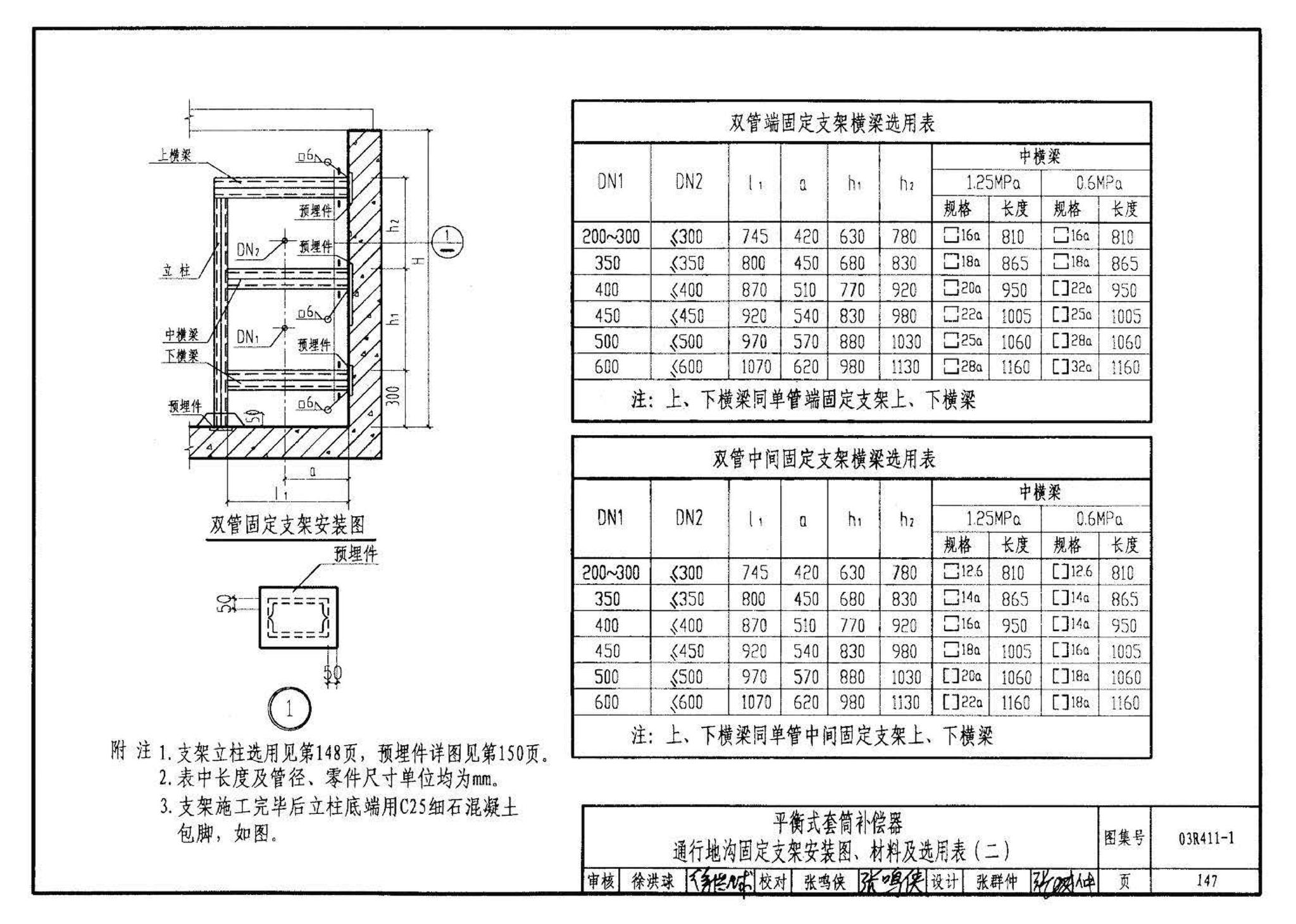 03R411-1--室外热力管道安装(地沟敷设)