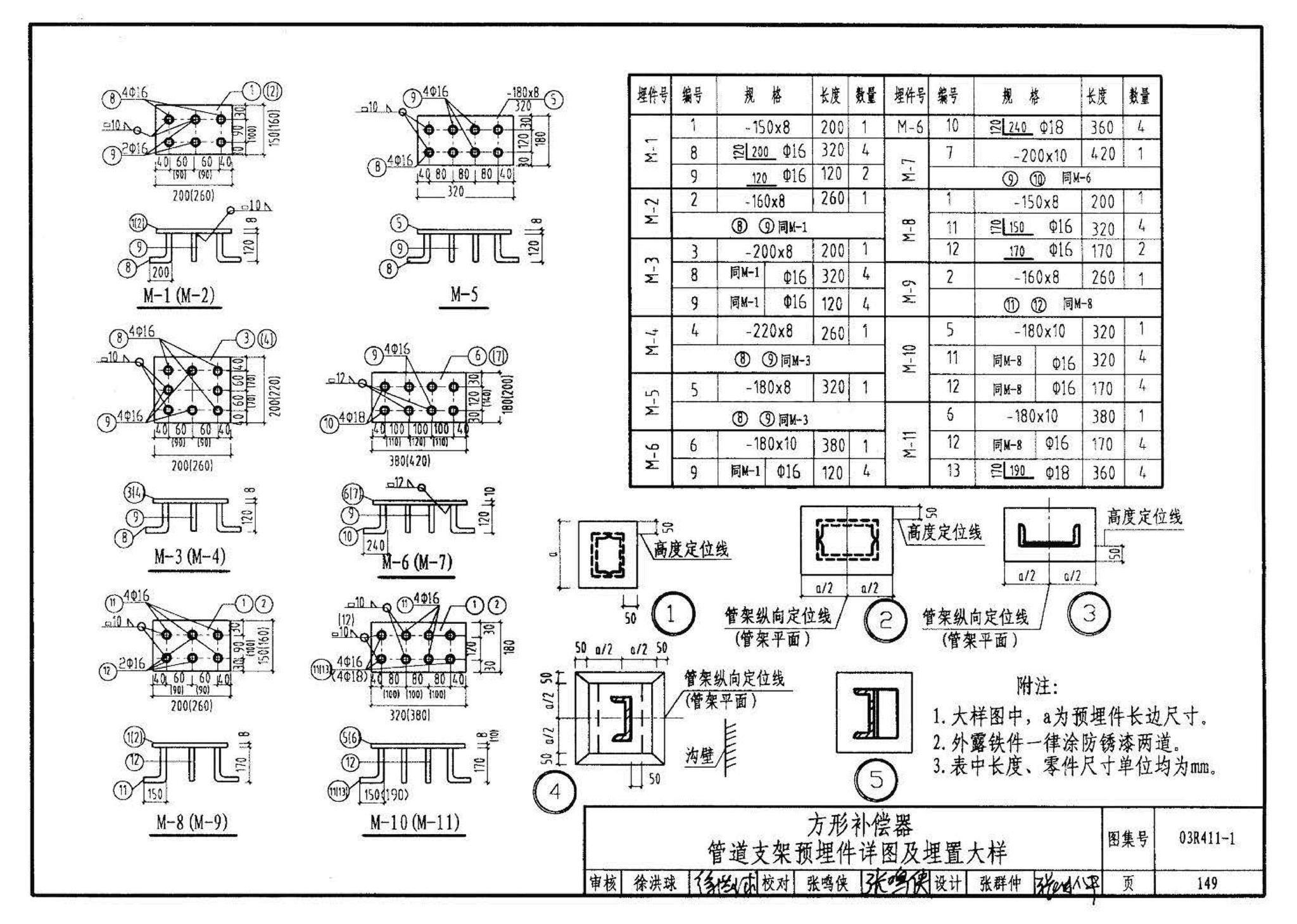 03R411-1--室外热力管道安装(地沟敷设)