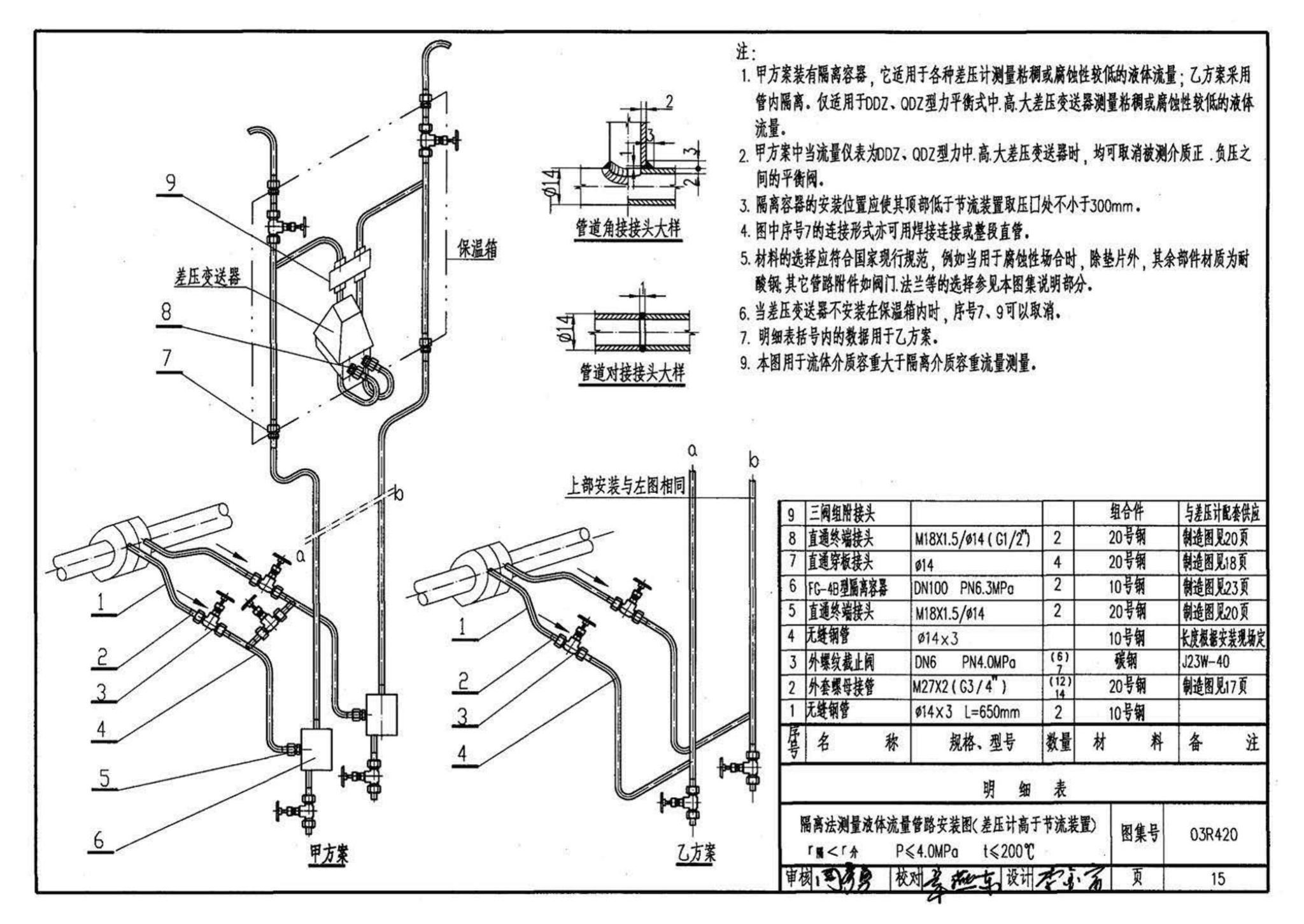 03R420--流量仪表管路安装图