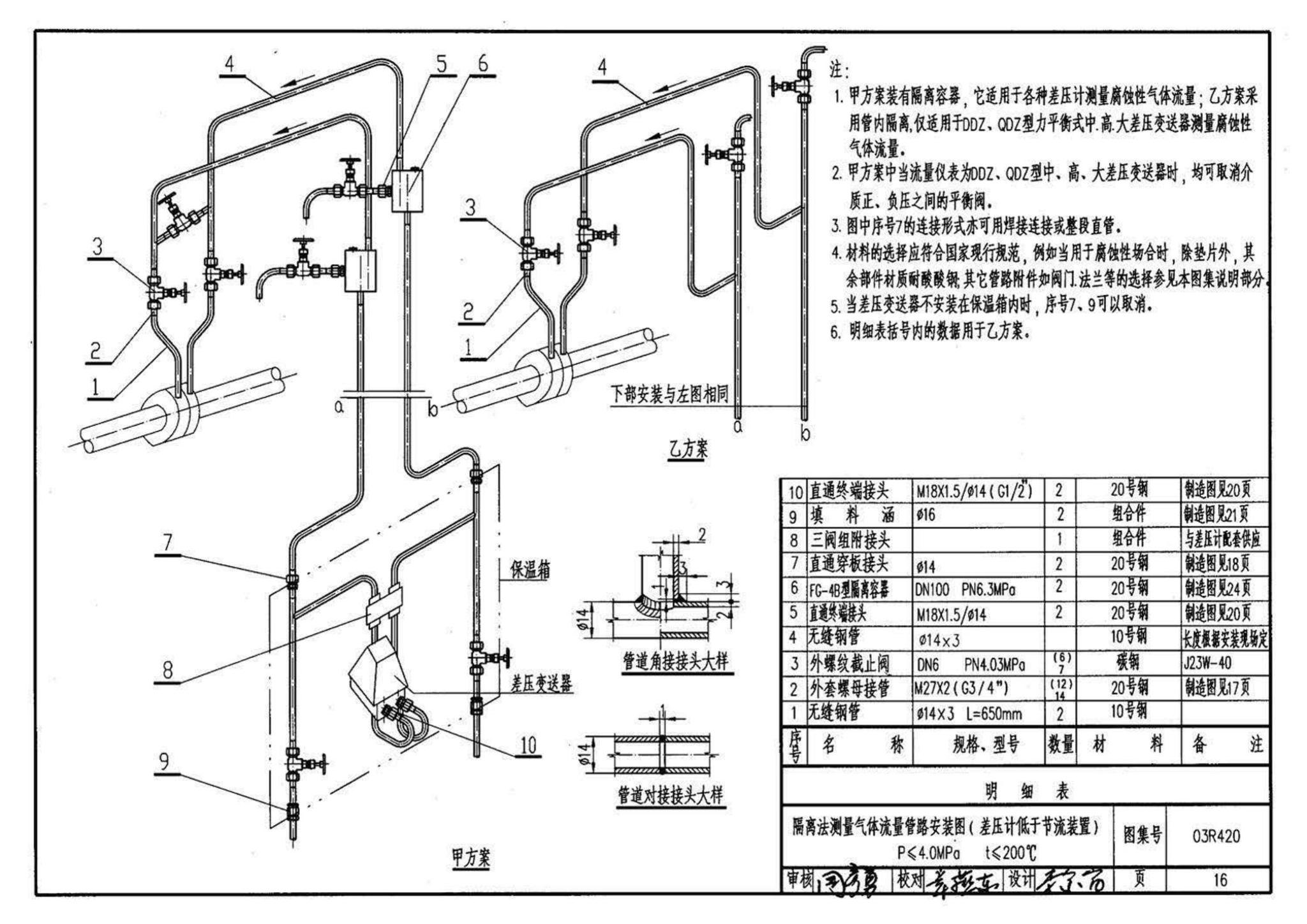 03R420--流量仪表管路安装图