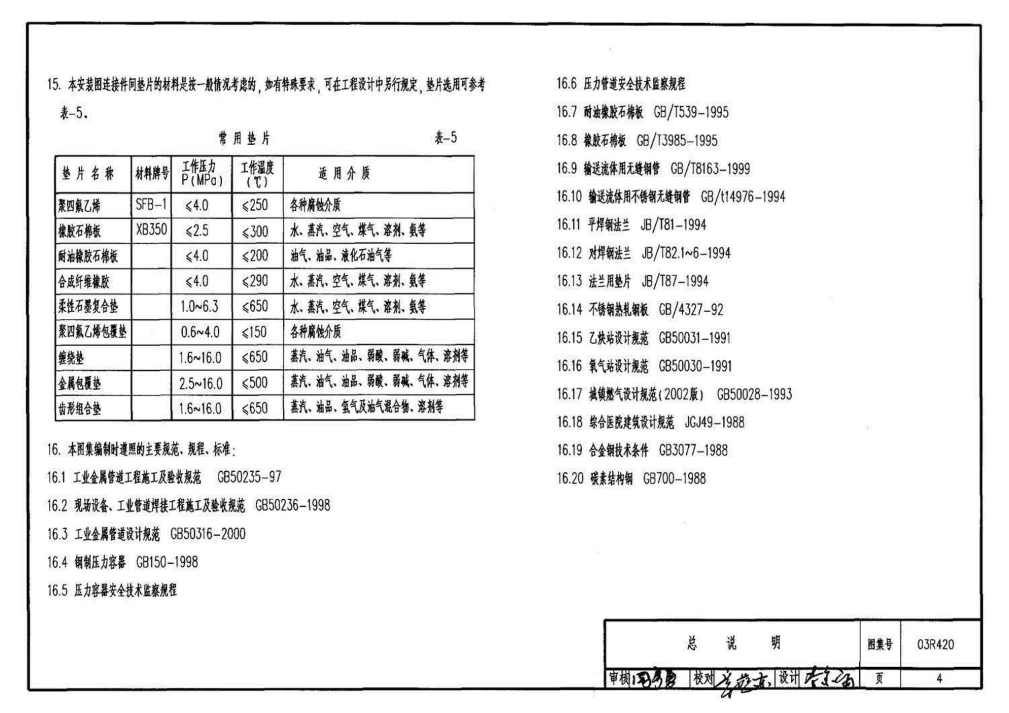 03R420--流量仪表管路安装图