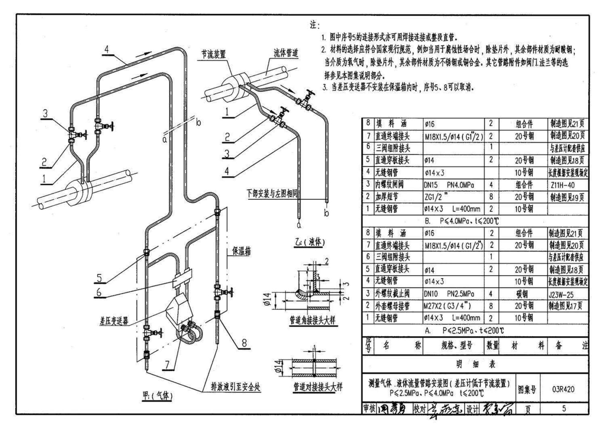 03R420--流量仪表管路安装图