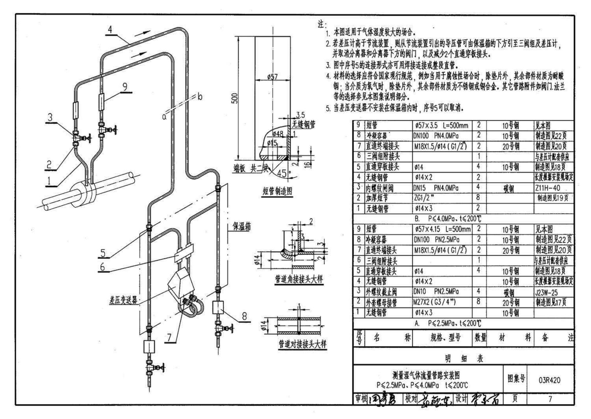 03R420--流量仪表管路安装图