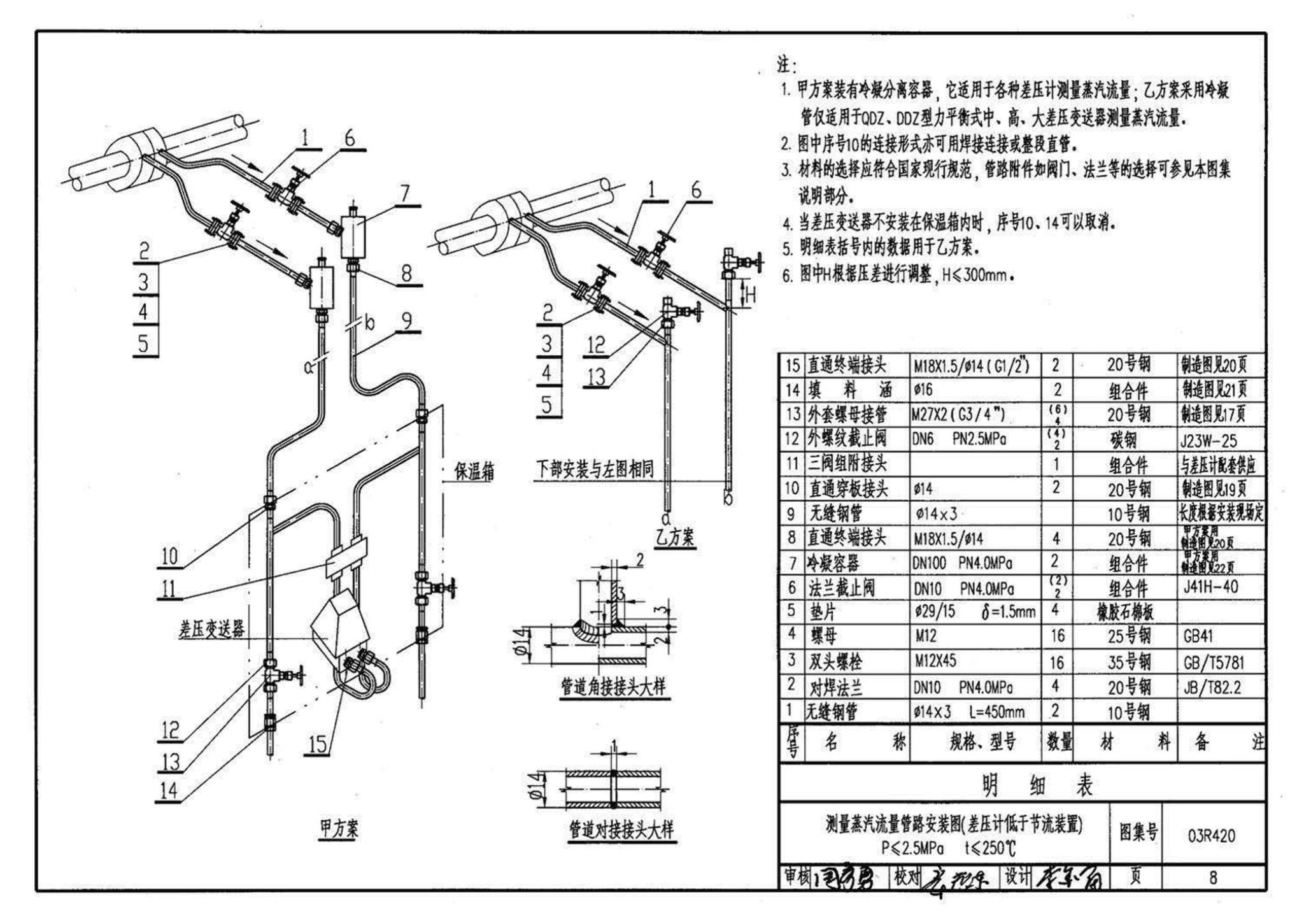 03R420--流量仪表管路安装图