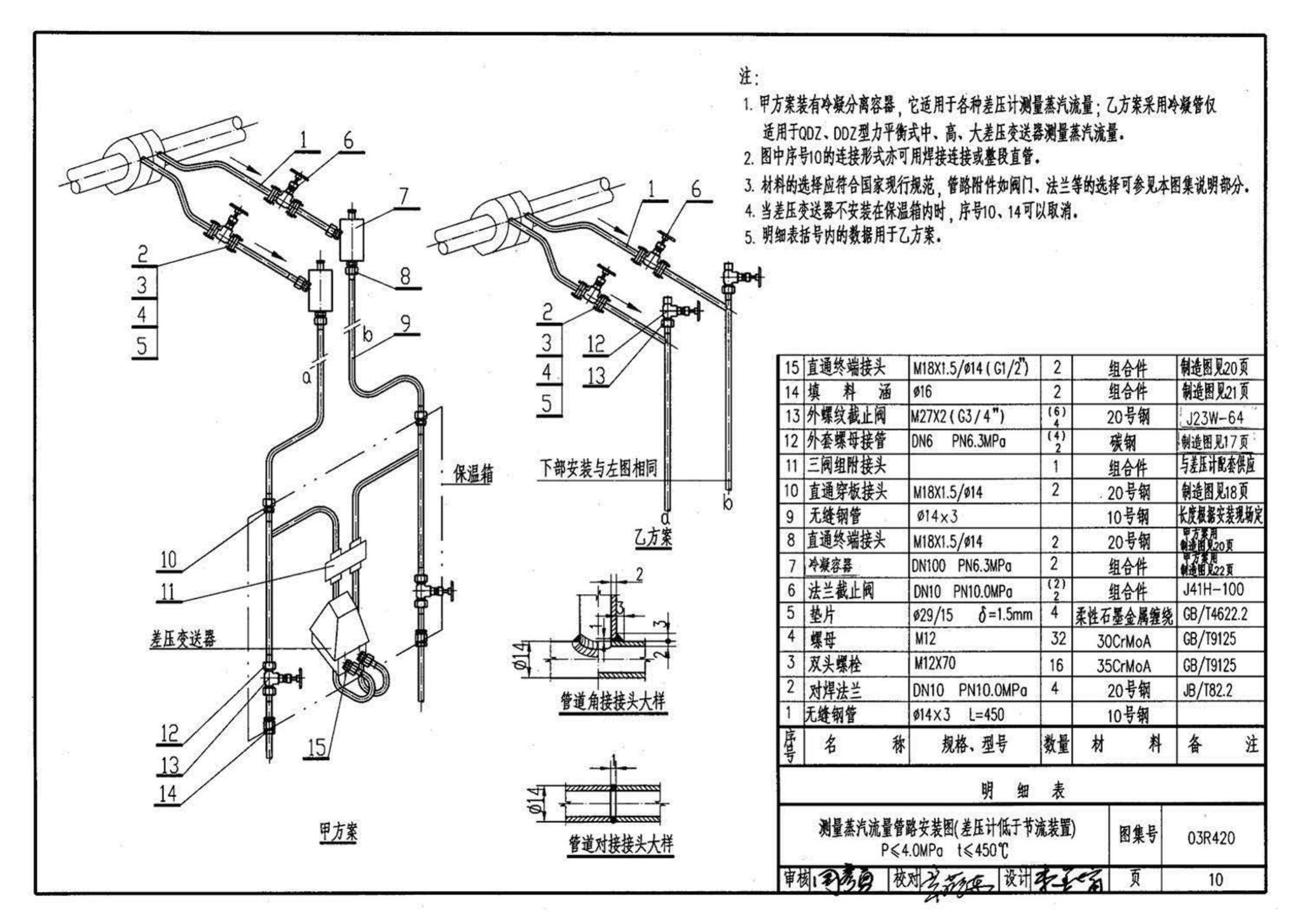 03R420--流量仪表管路安装图