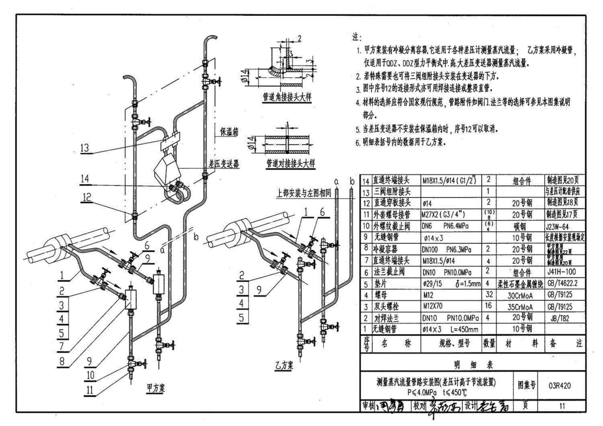 03R420--流量仪表管路安装图