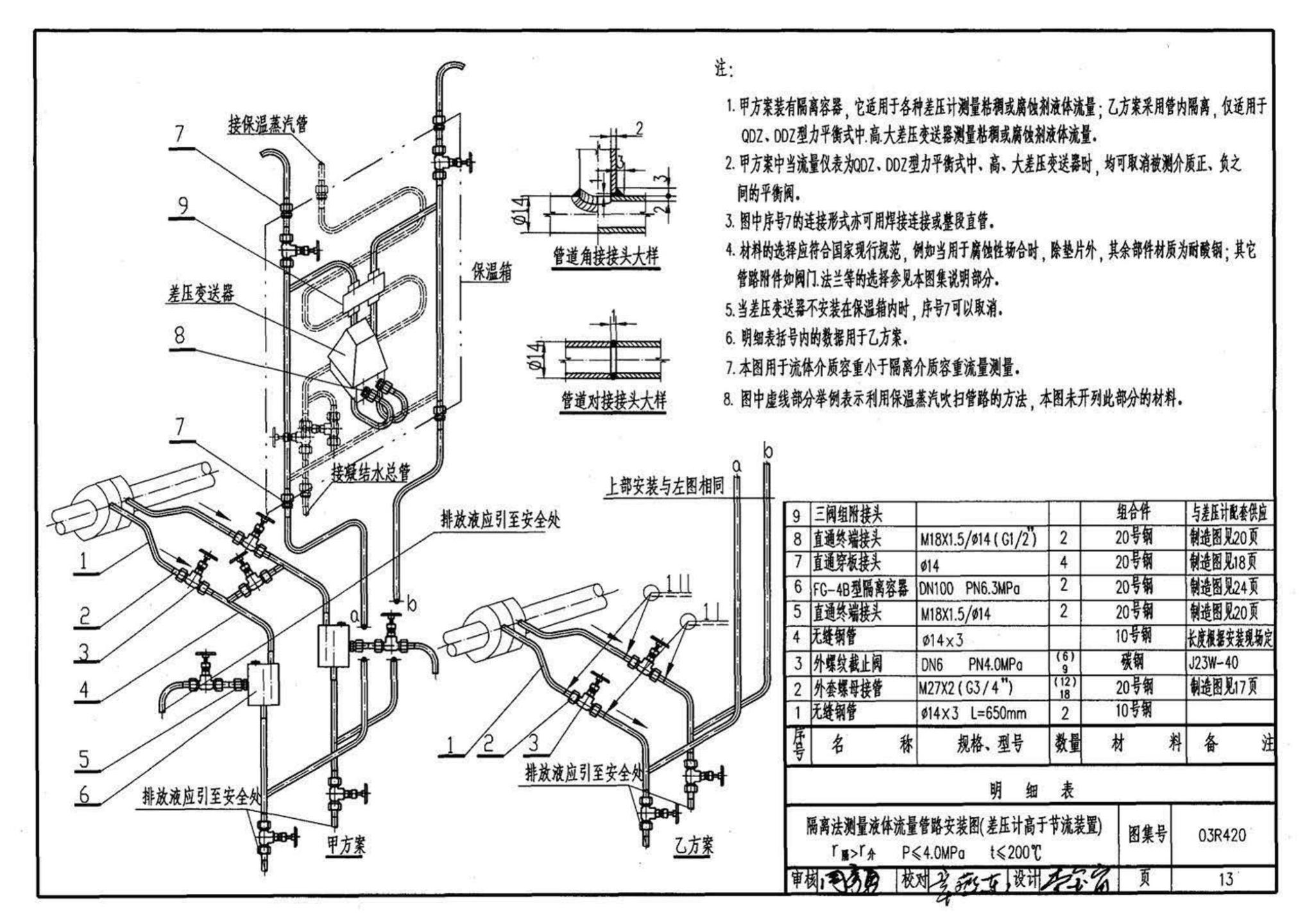 03R420--流量仪表管路安装图