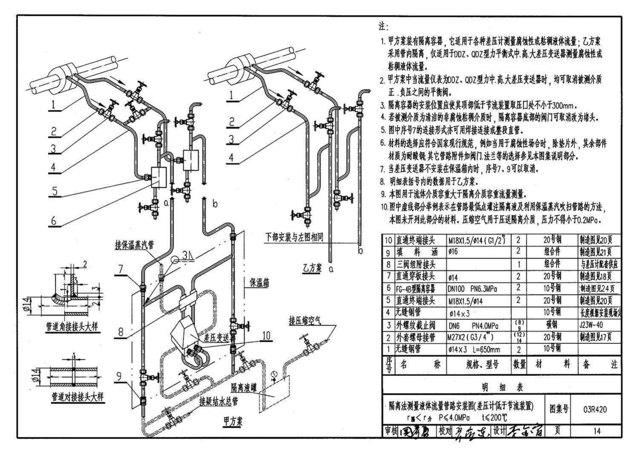 03R420--流量仪表管路安装图