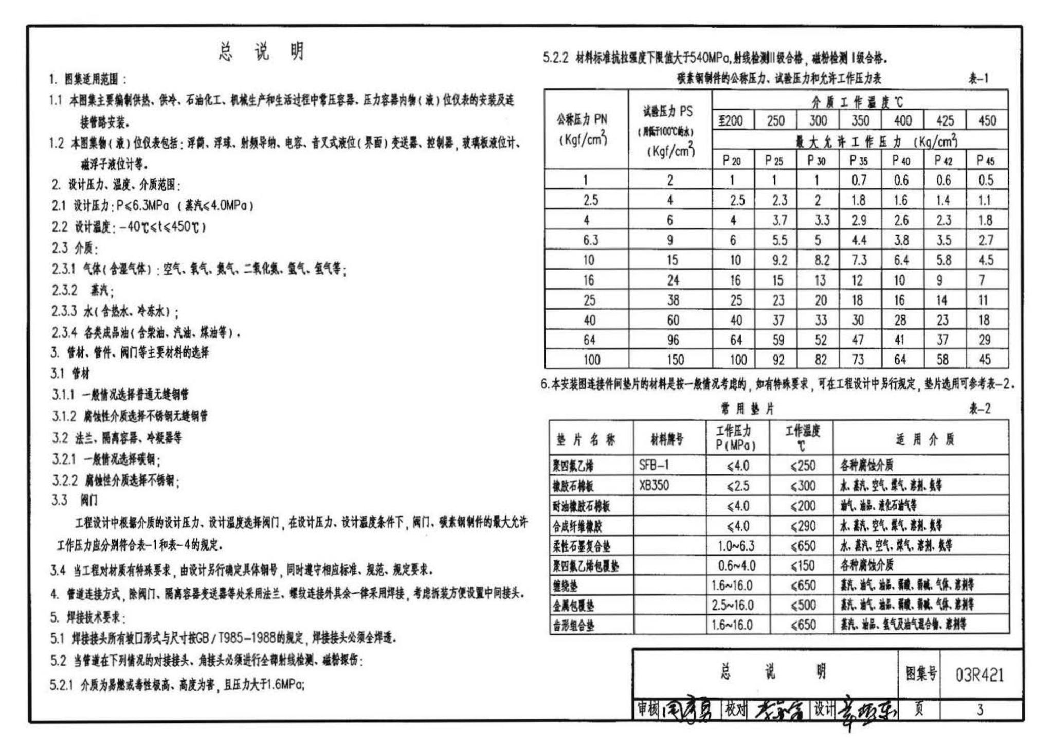 03R421--物（液）位仪表安装图