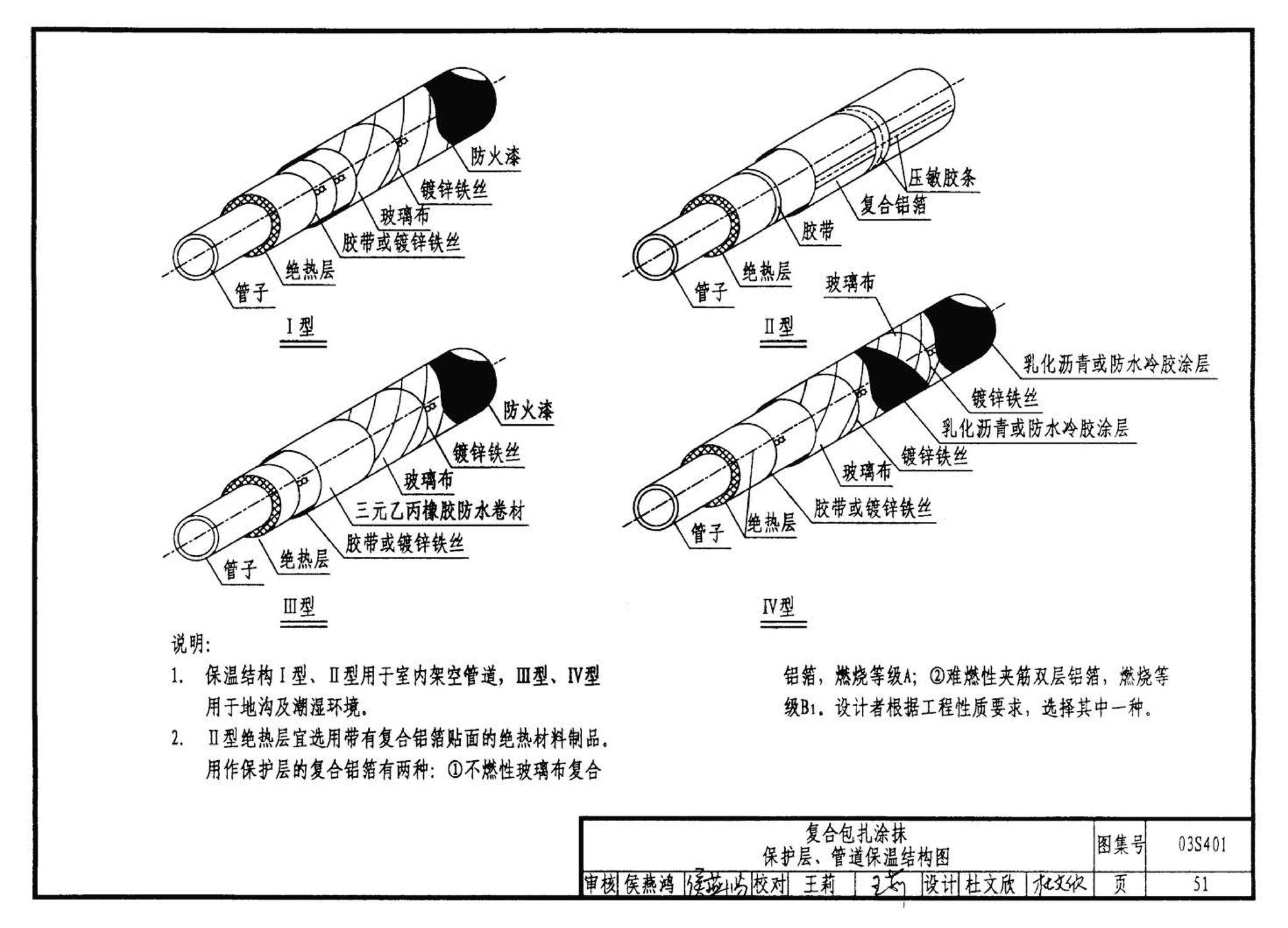 03S401--管道和设备保温、防结露及电伴热