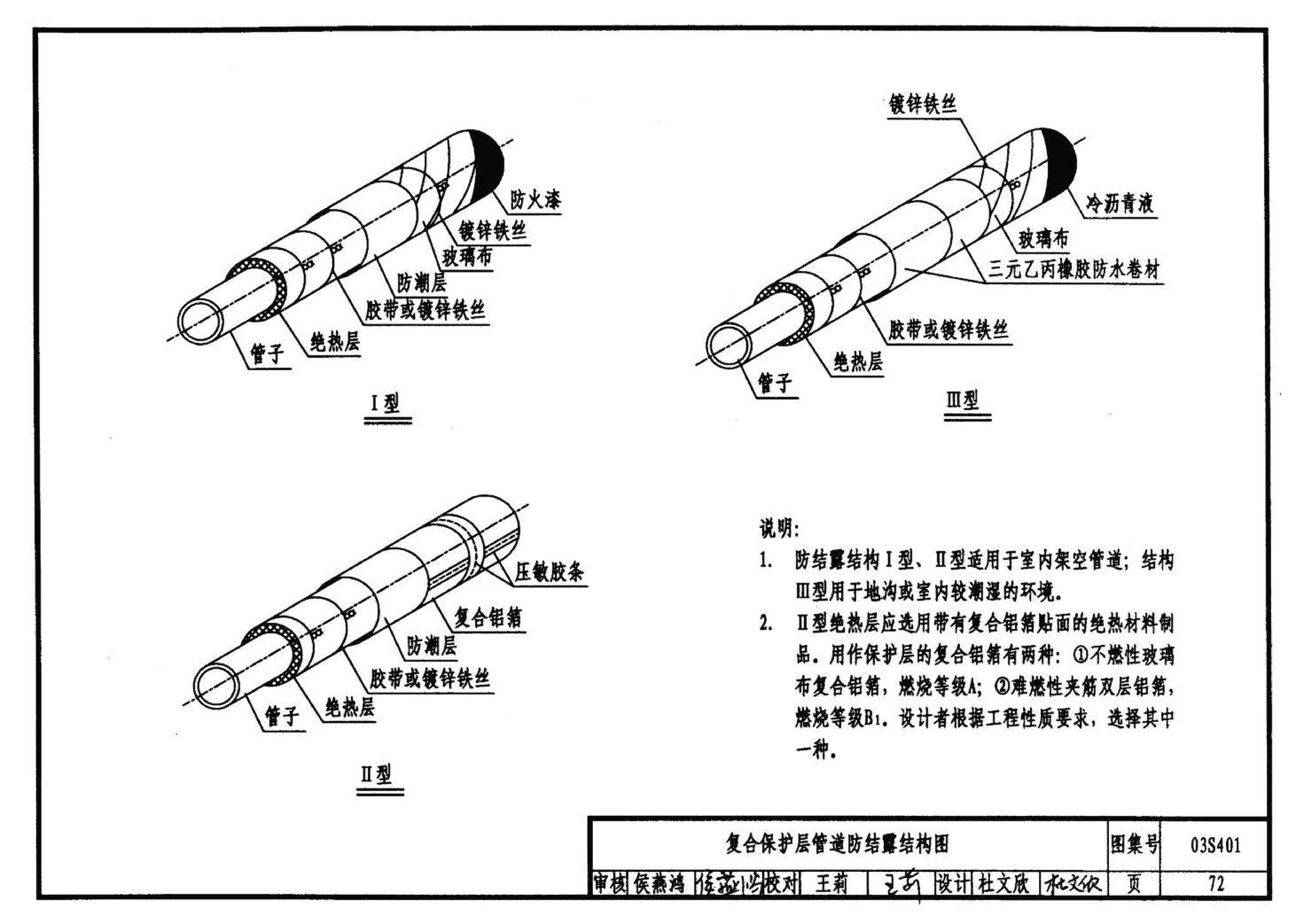 03S401--管道和设备保温、防结露及电伴热