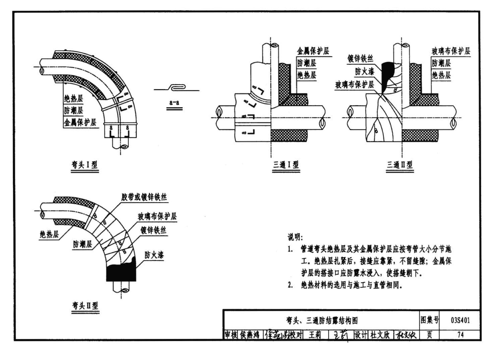 03S401--管道和设备保温、防结露及电伴热
