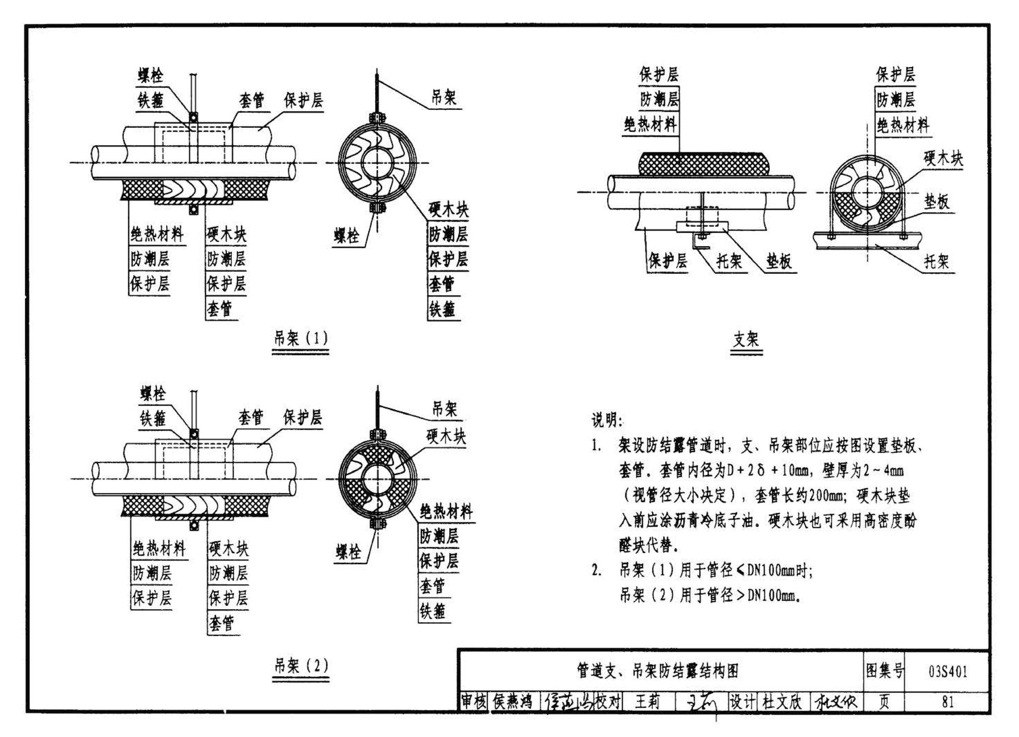 03S401--管道和设备保温、防结露及电伴热