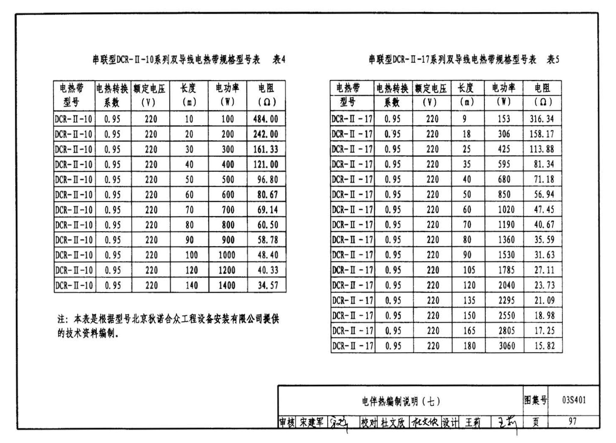 03S401--管道和设备保温、防结露及电伴热