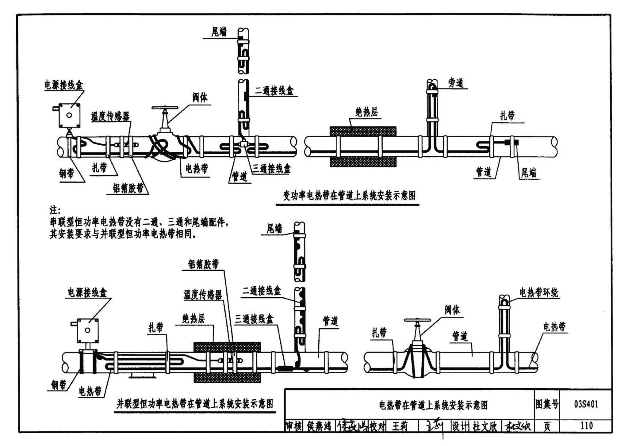 03S401--管道和设备保温、防结露及电伴热