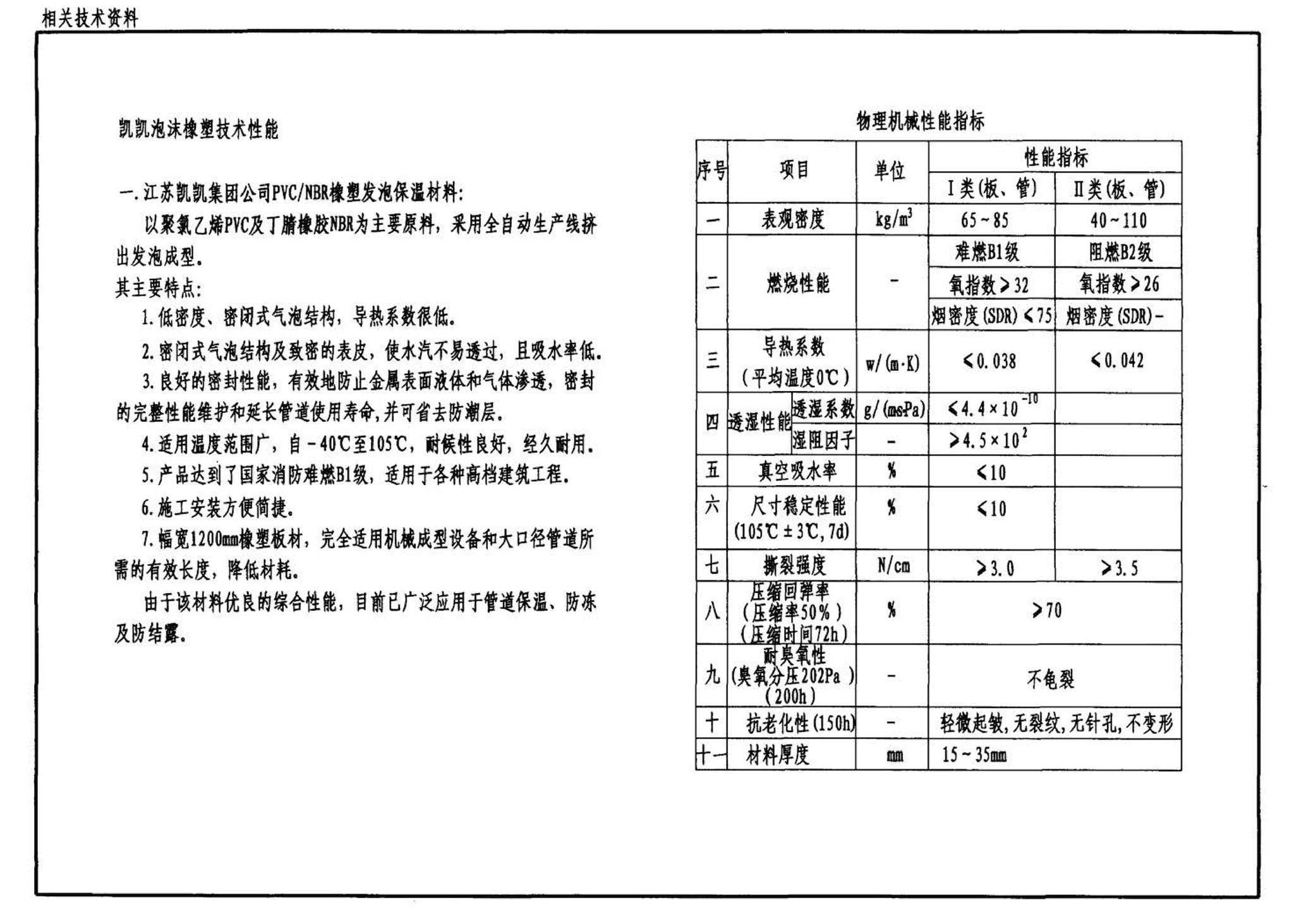 03S401--管道和设备保温、防结露及电伴热