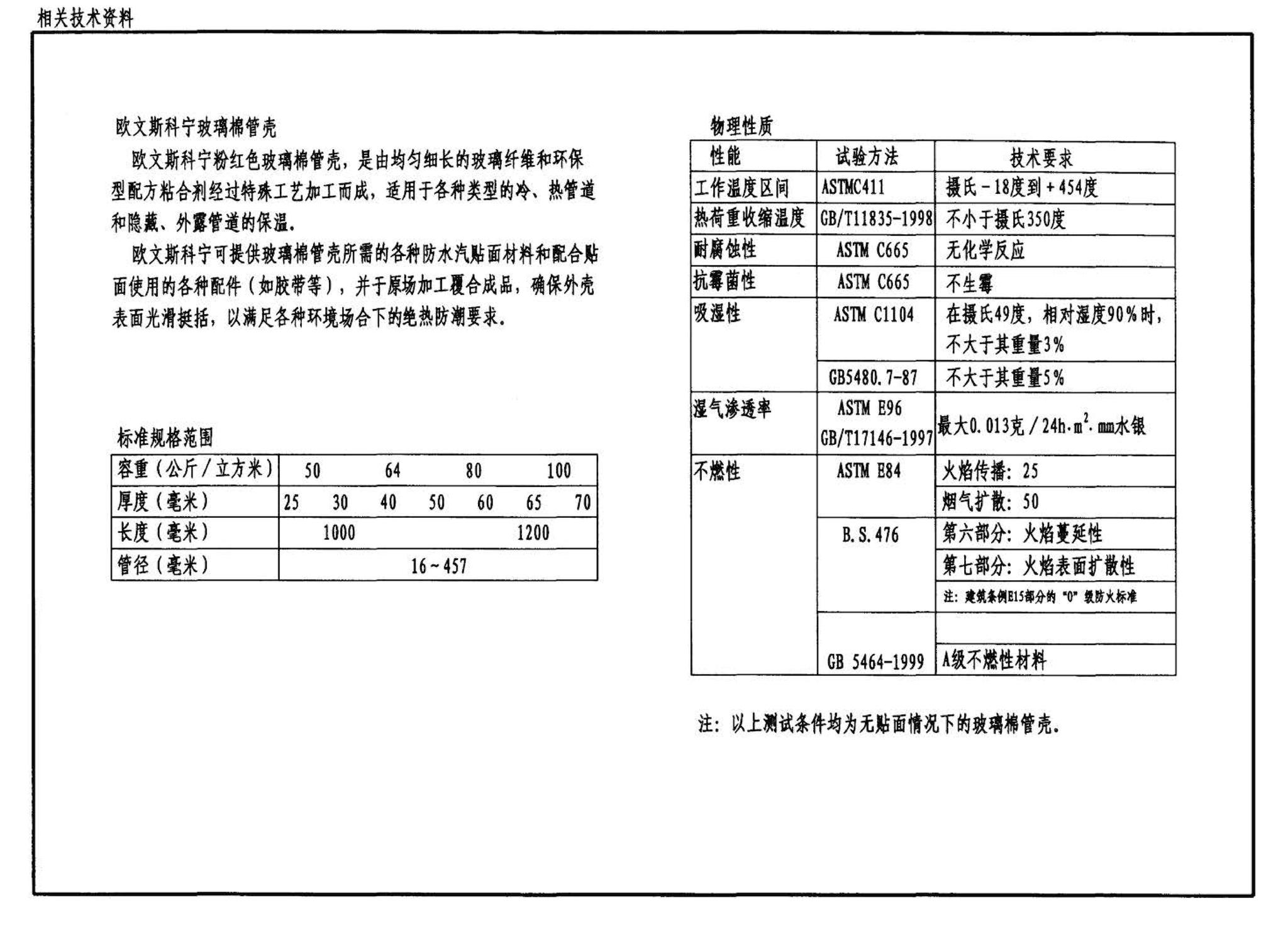 03S401--管道和设备保温、防结露及电伴热