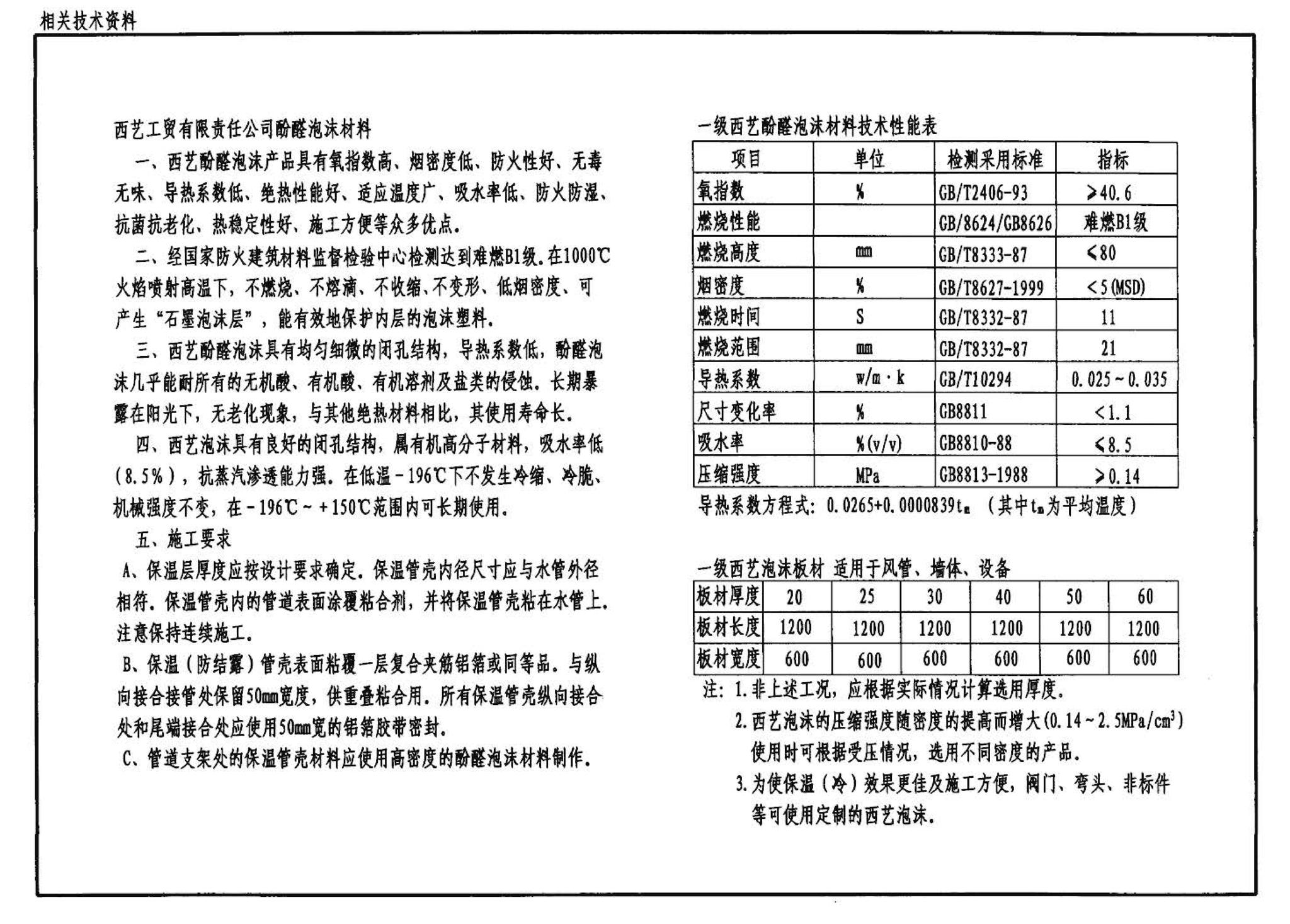 03S401--管道和设备保温、防结露及电伴热