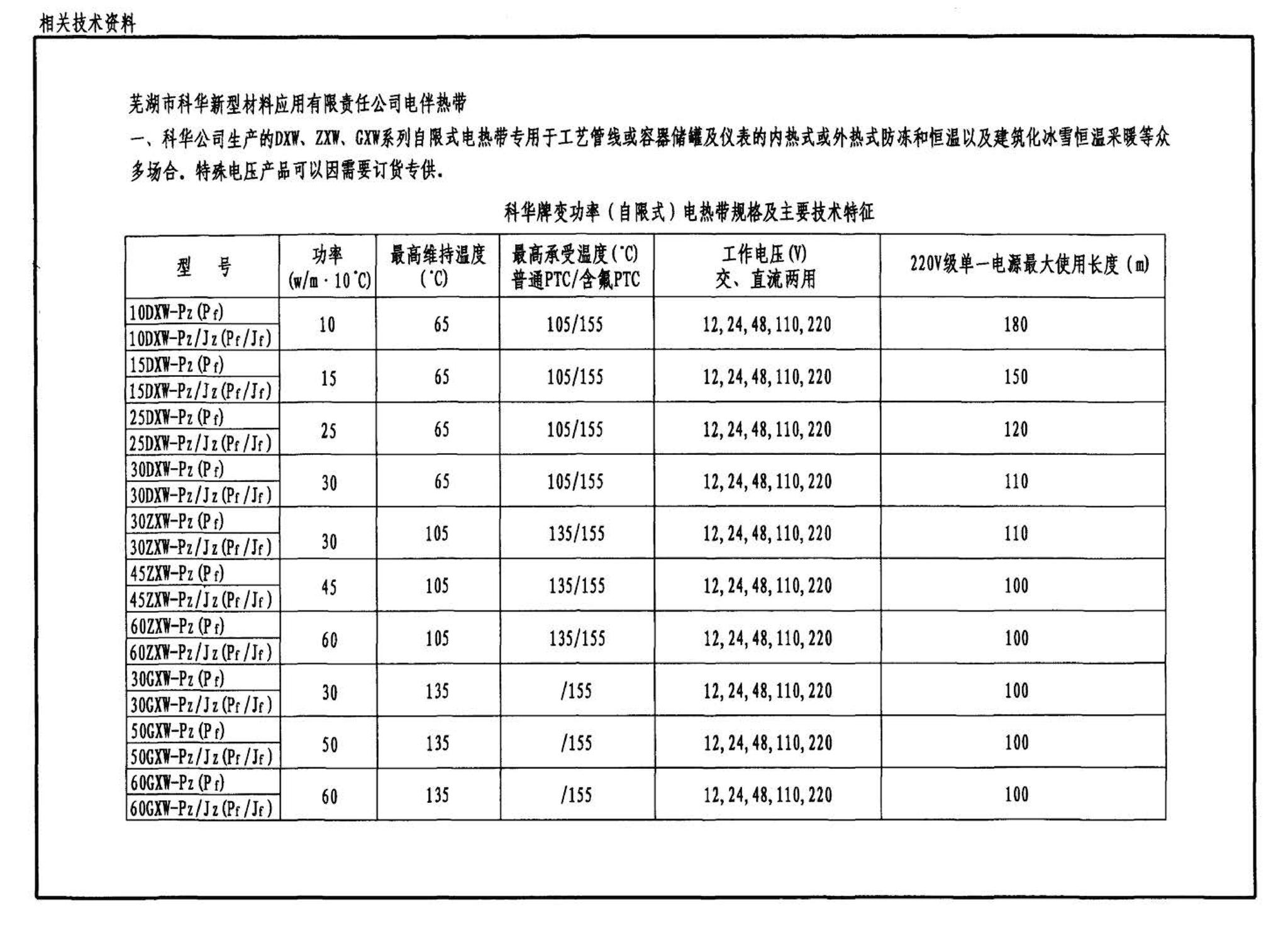 03S401--管道和设备保温、防结露及电伴热