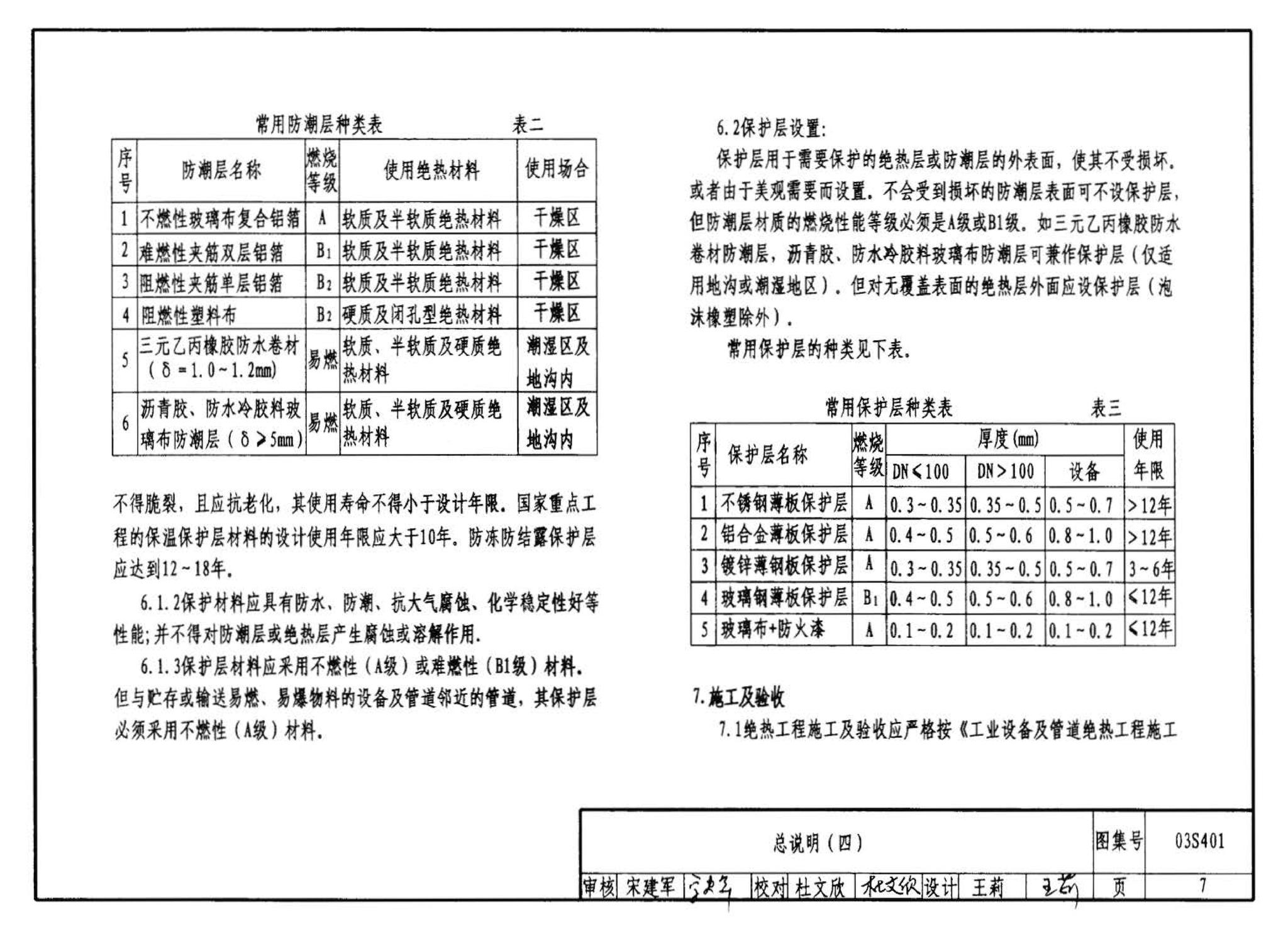 03S401--管道和设备保温、防结露及电伴热