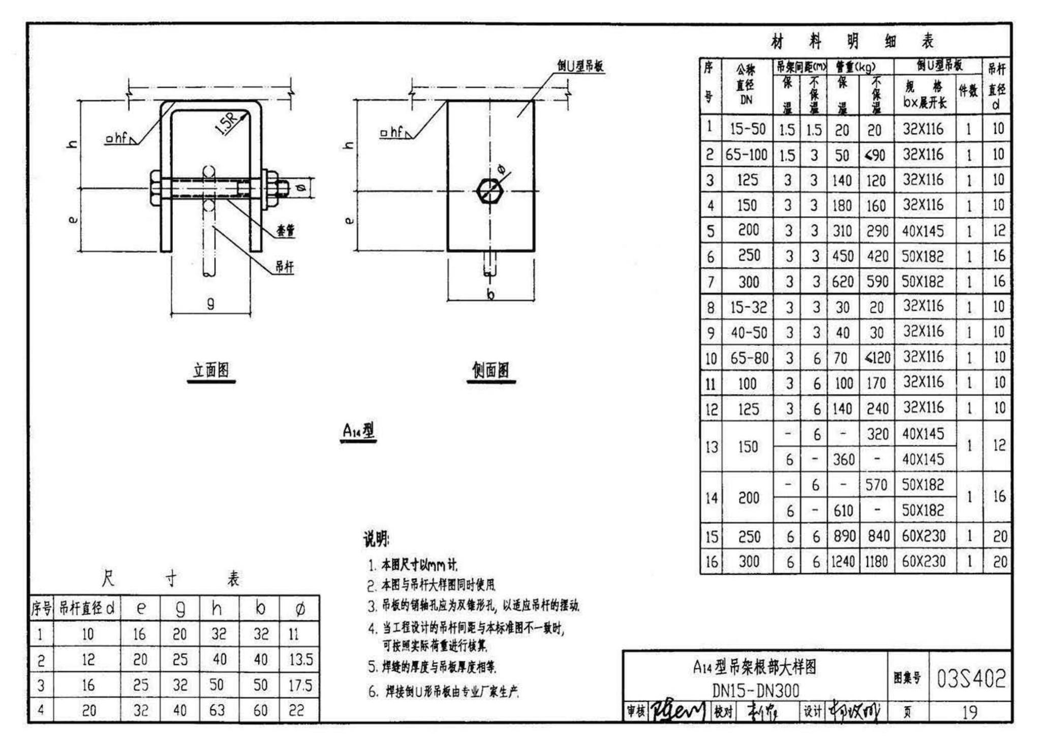 03S402--室内管道支架及吊架