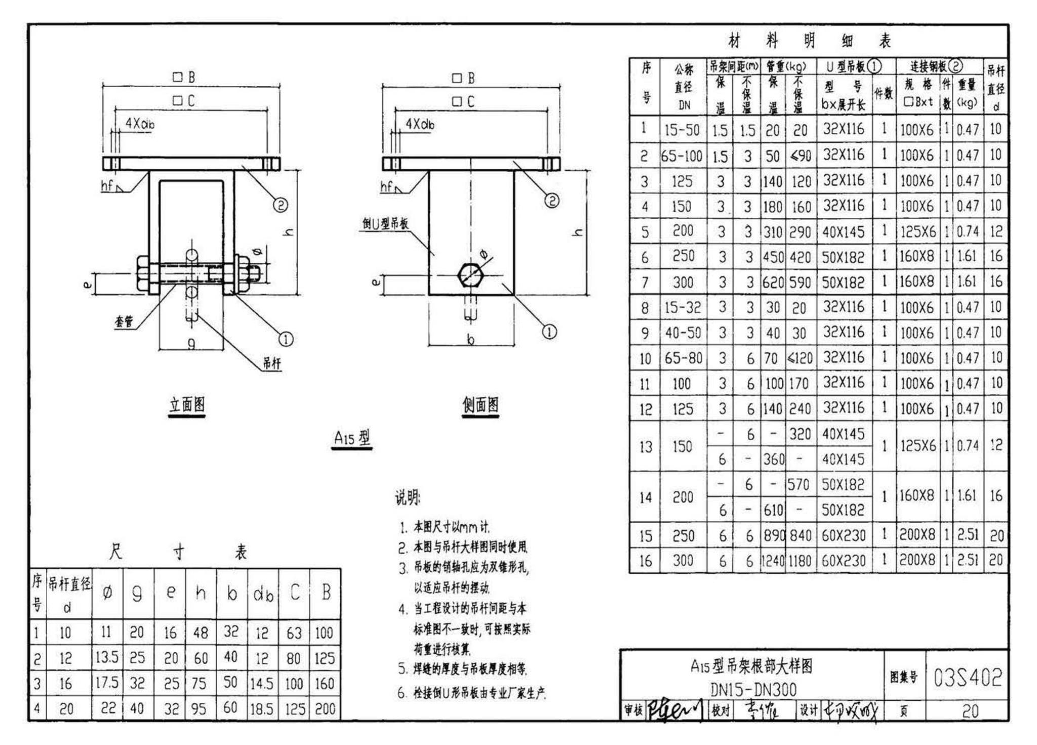 03S402--室内管道支架及吊架