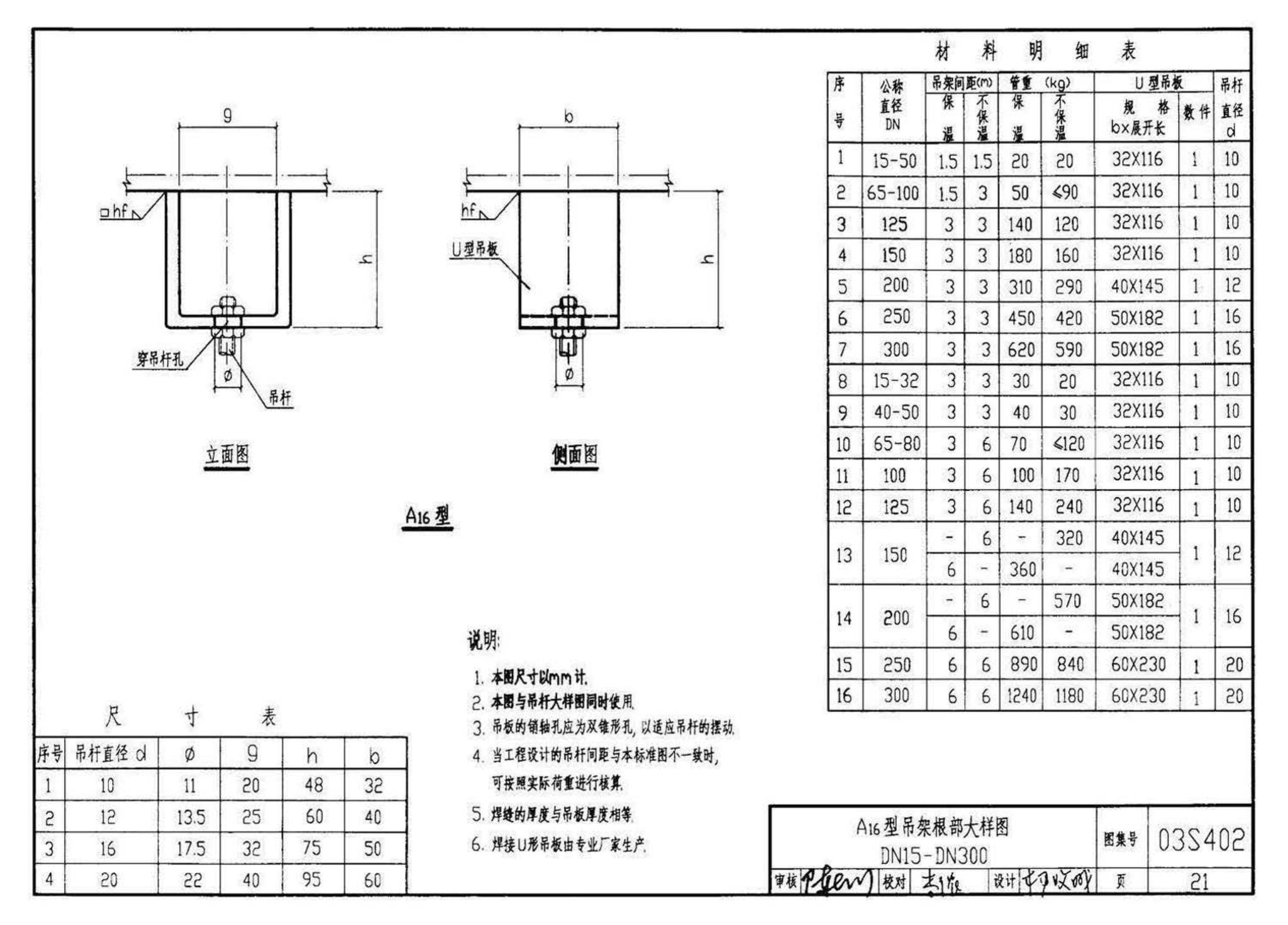 03S402--室内管道支架及吊架