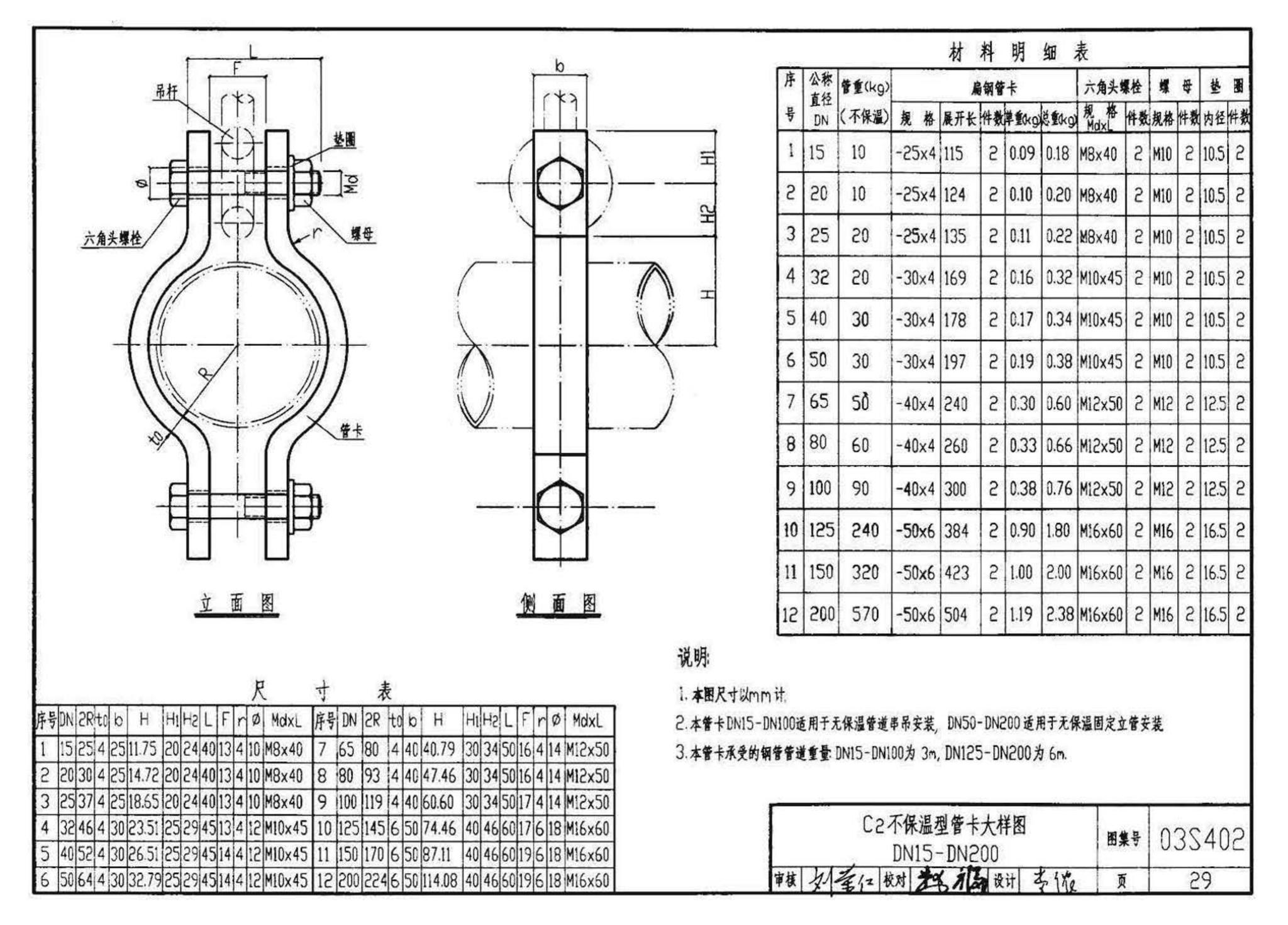 03S402--室内管道支架及吊架