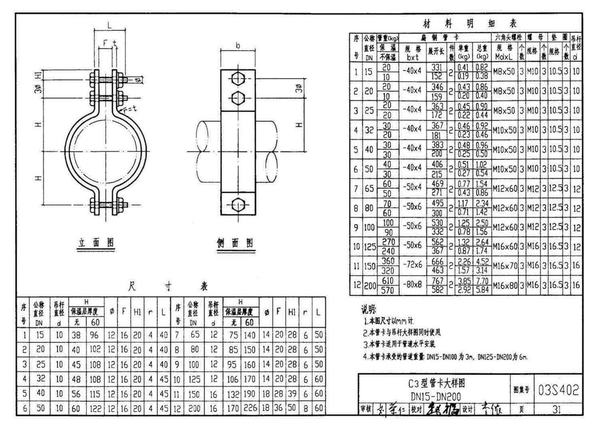 03S402--室内管道支架及吊架