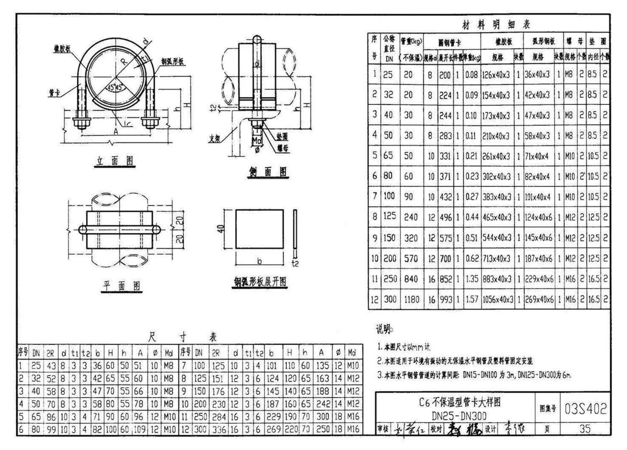 03S402--室内管道支架及吊架